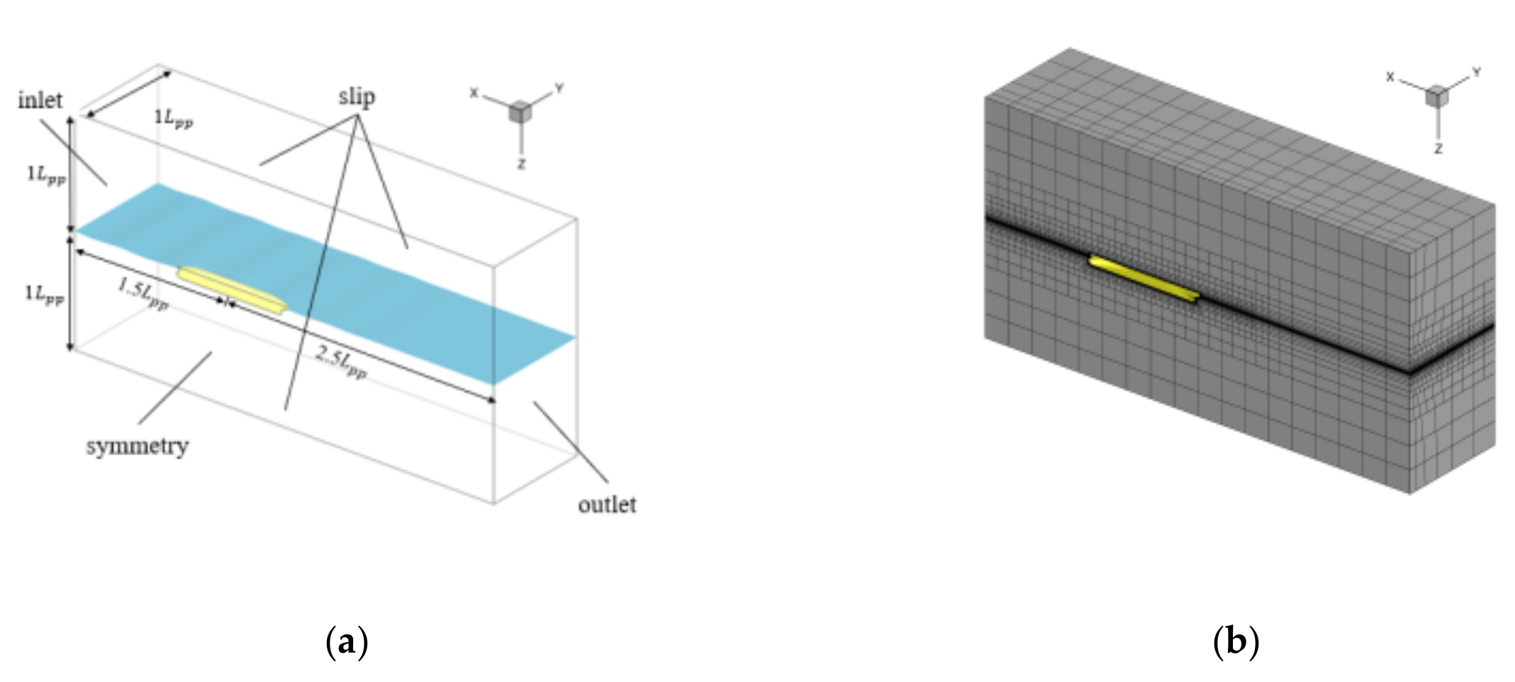 Jmse 09 01459 g002 550