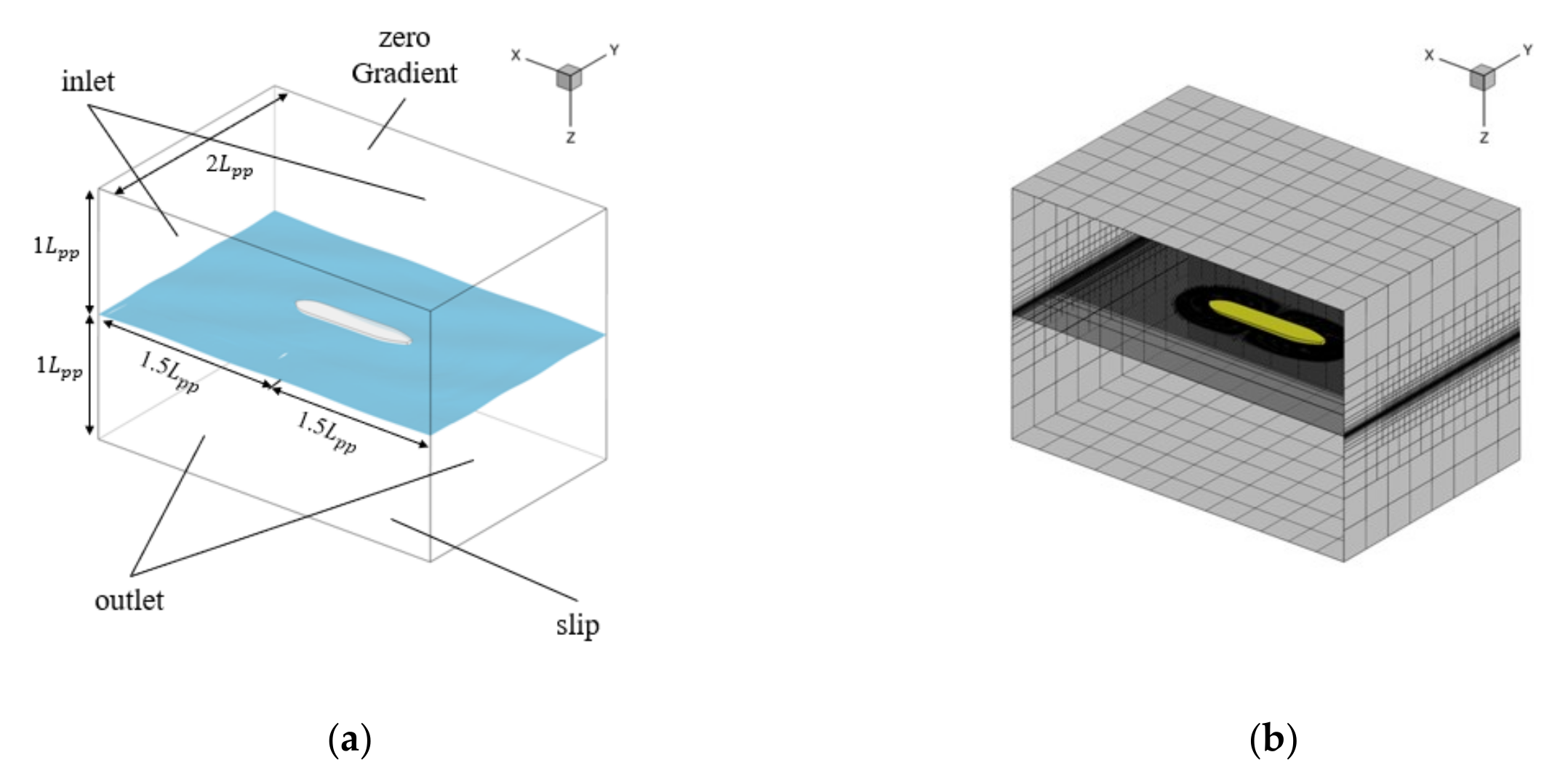 Jmse 09 01459 g003 550