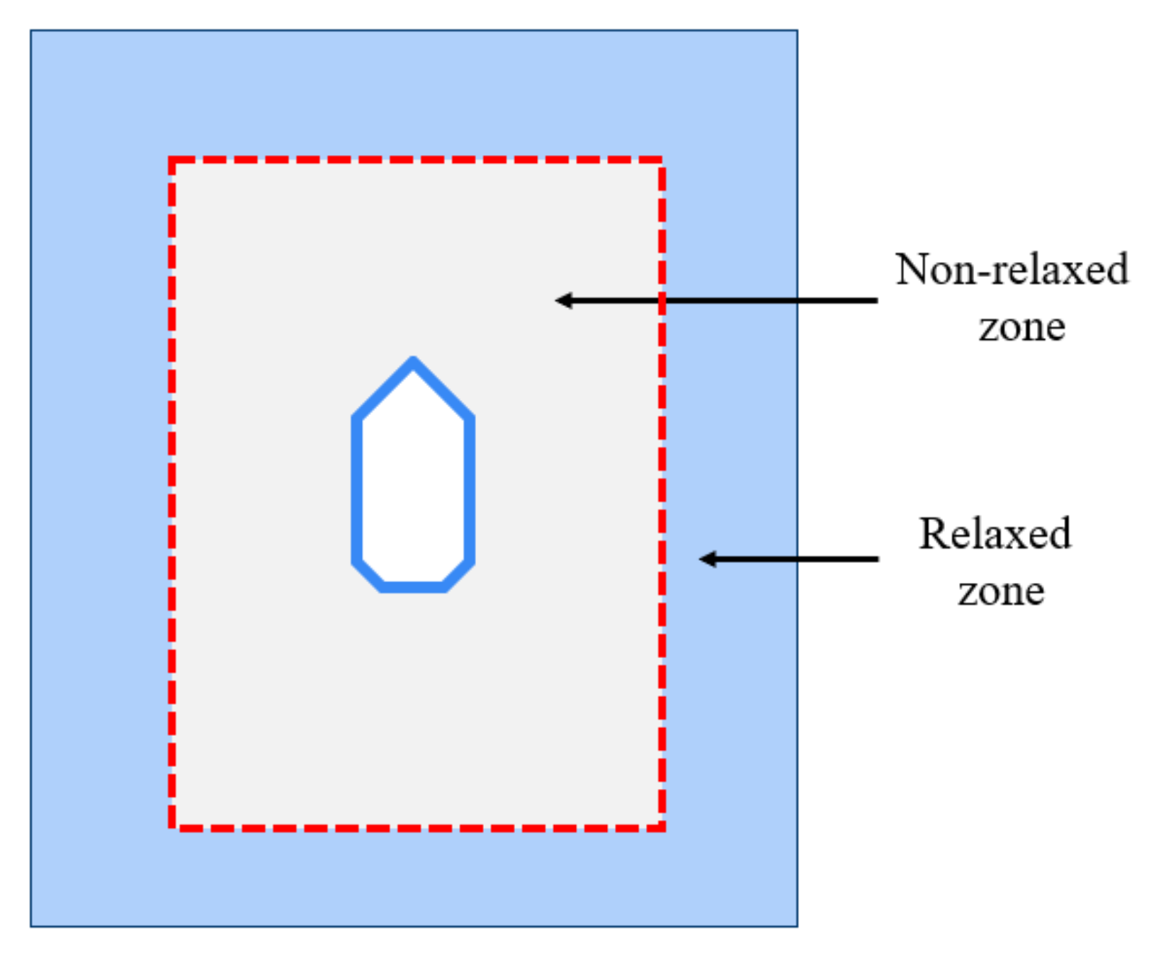 Jmse 09 01459 g004 550