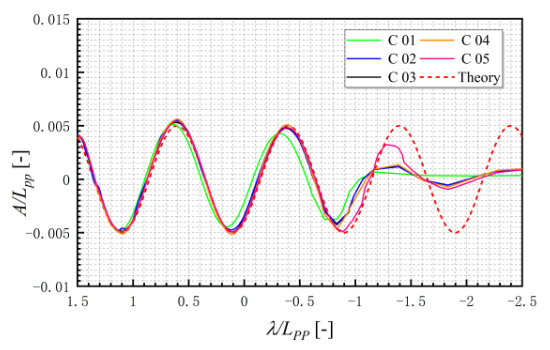 Jmse 09 01459 g005 550