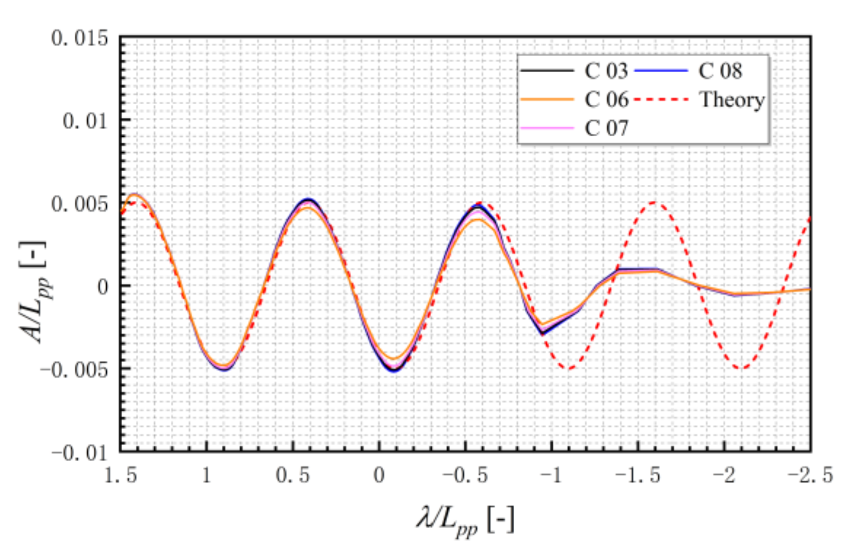 Jmse 09 01459 g006 550