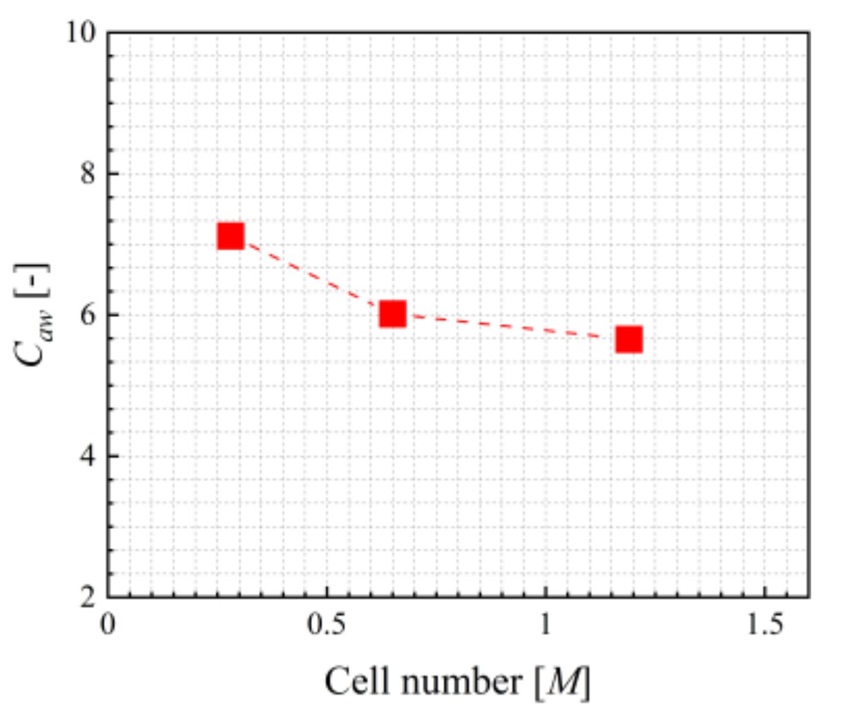 Jmse 09 01459 g009 550
