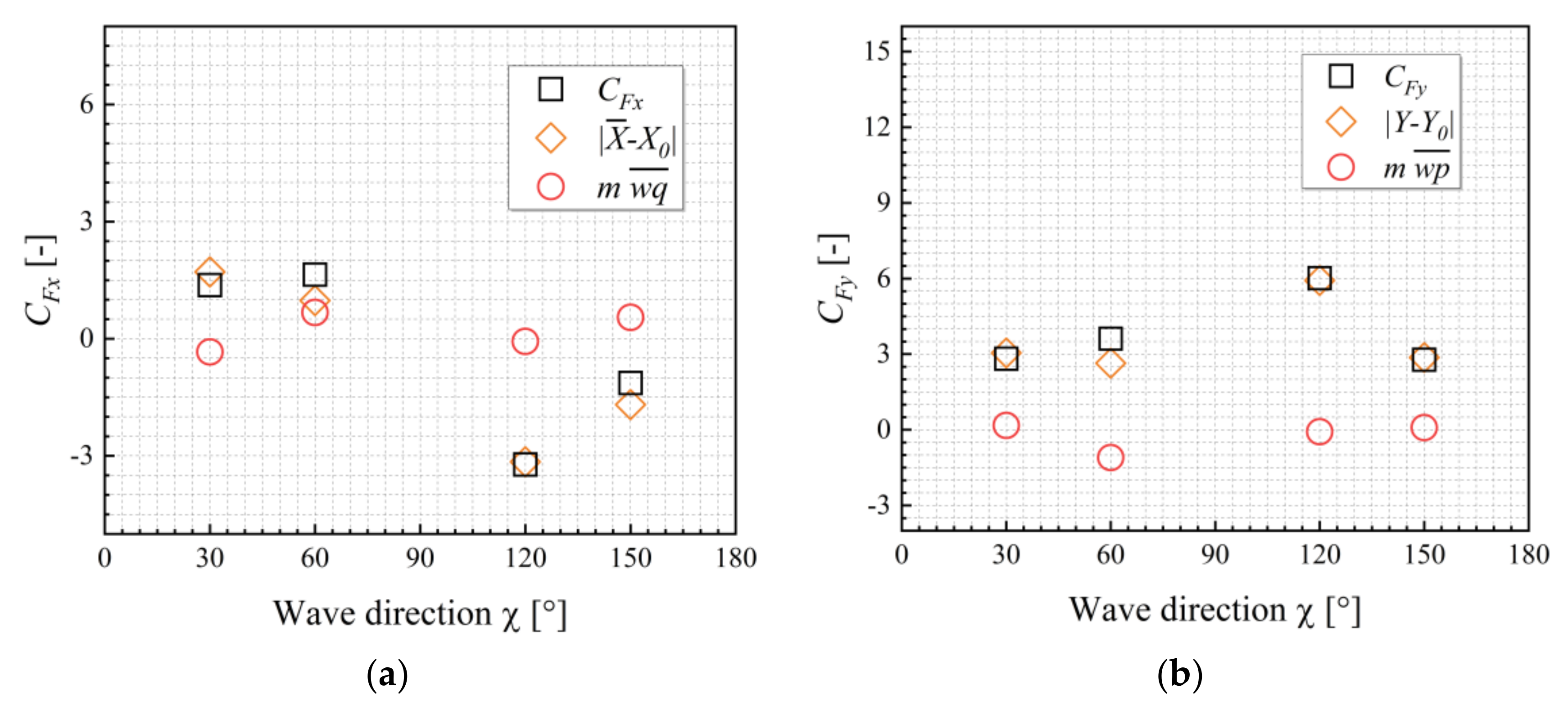 Jmse 09 01459 g012 550
