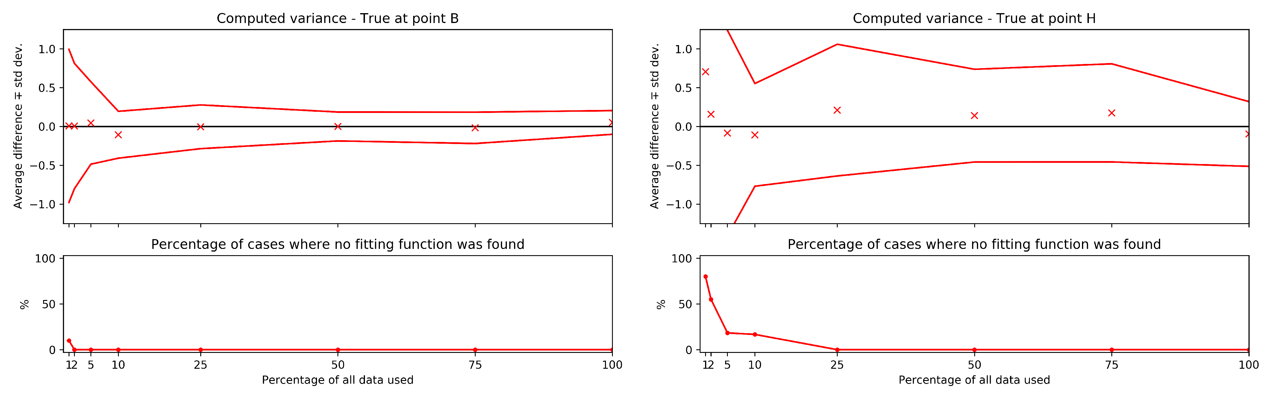 Jmse 09 01461 g004 550
