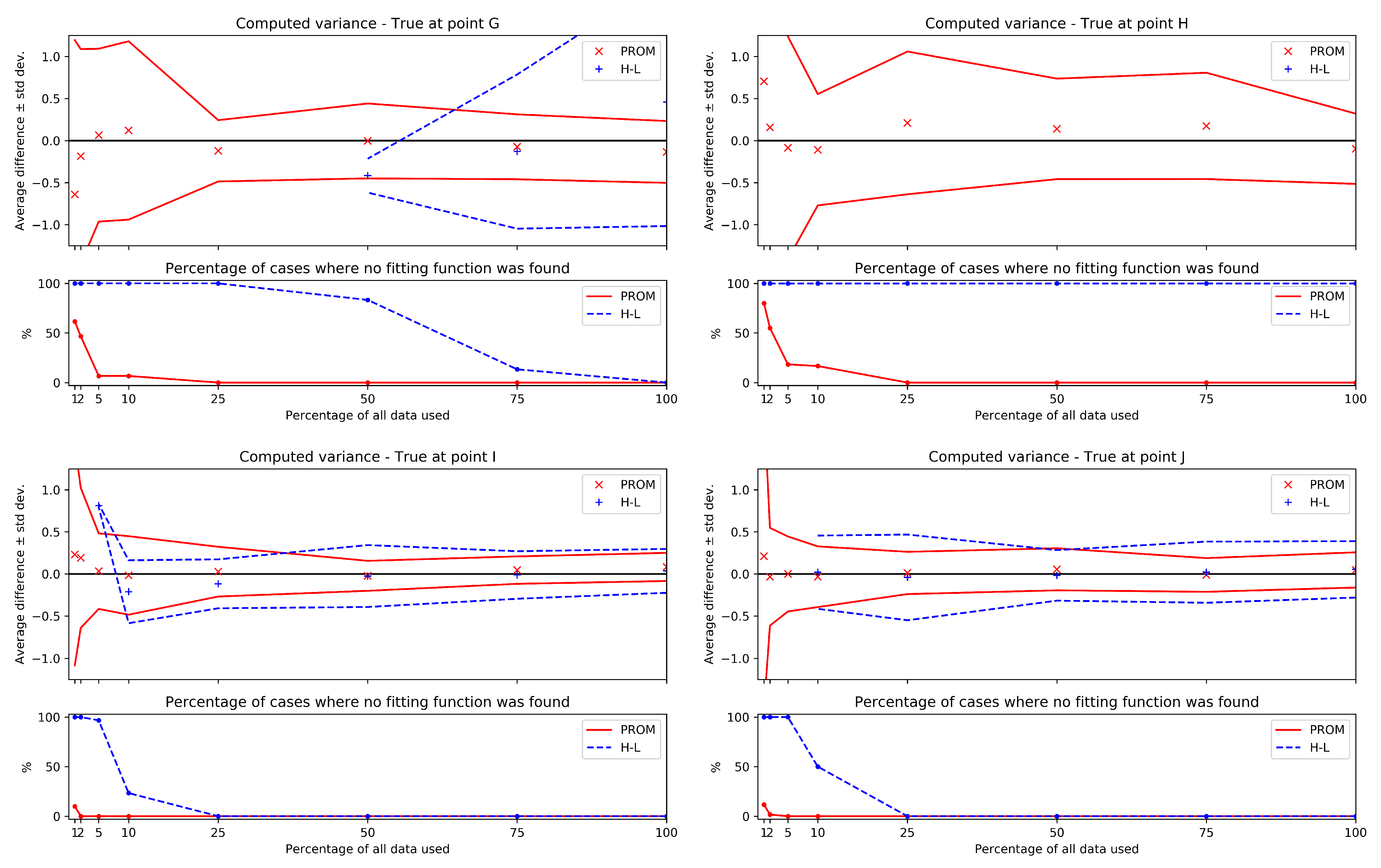 Jmse 09 01461 g007b 550