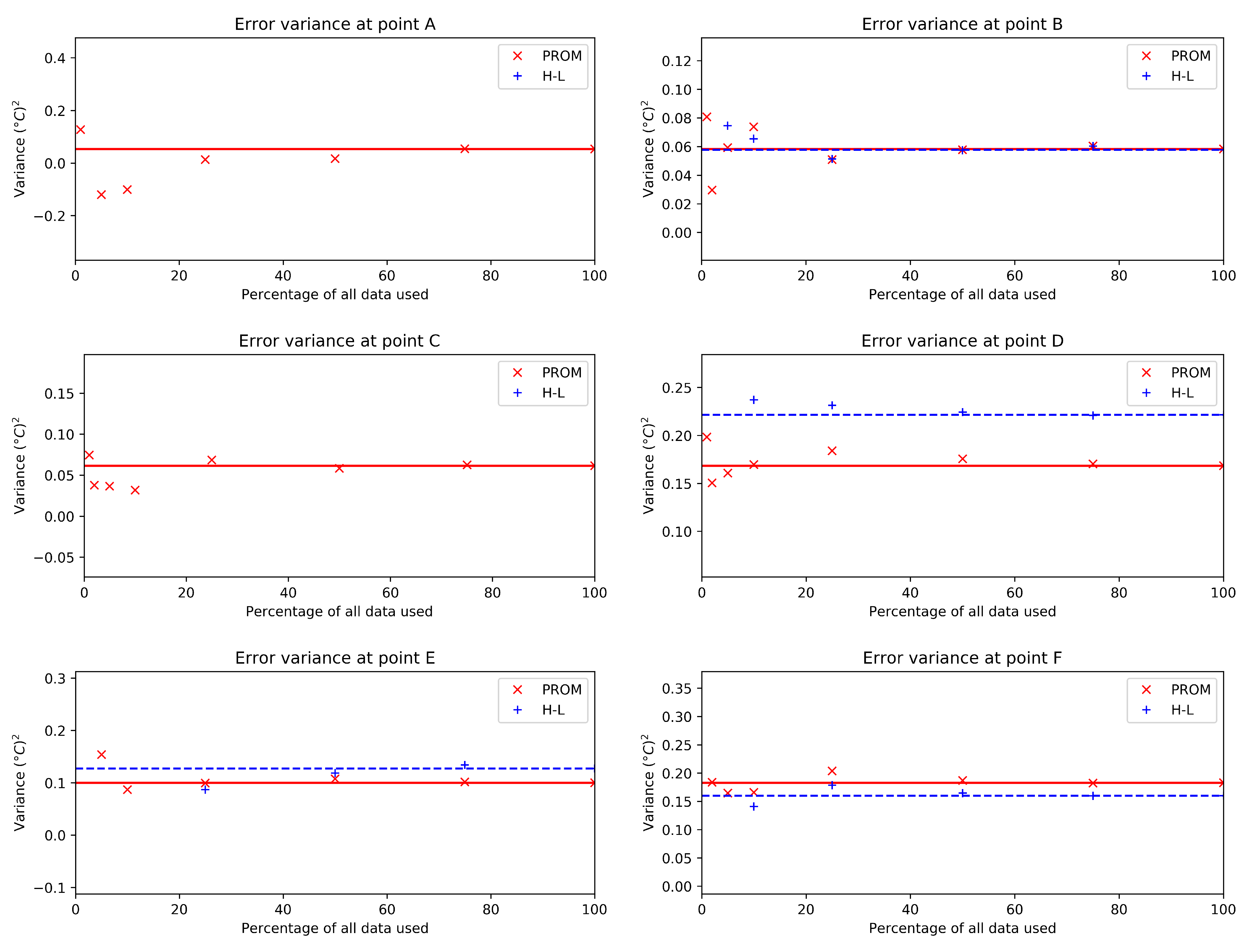 Jmse 09 01461 g008a 550
