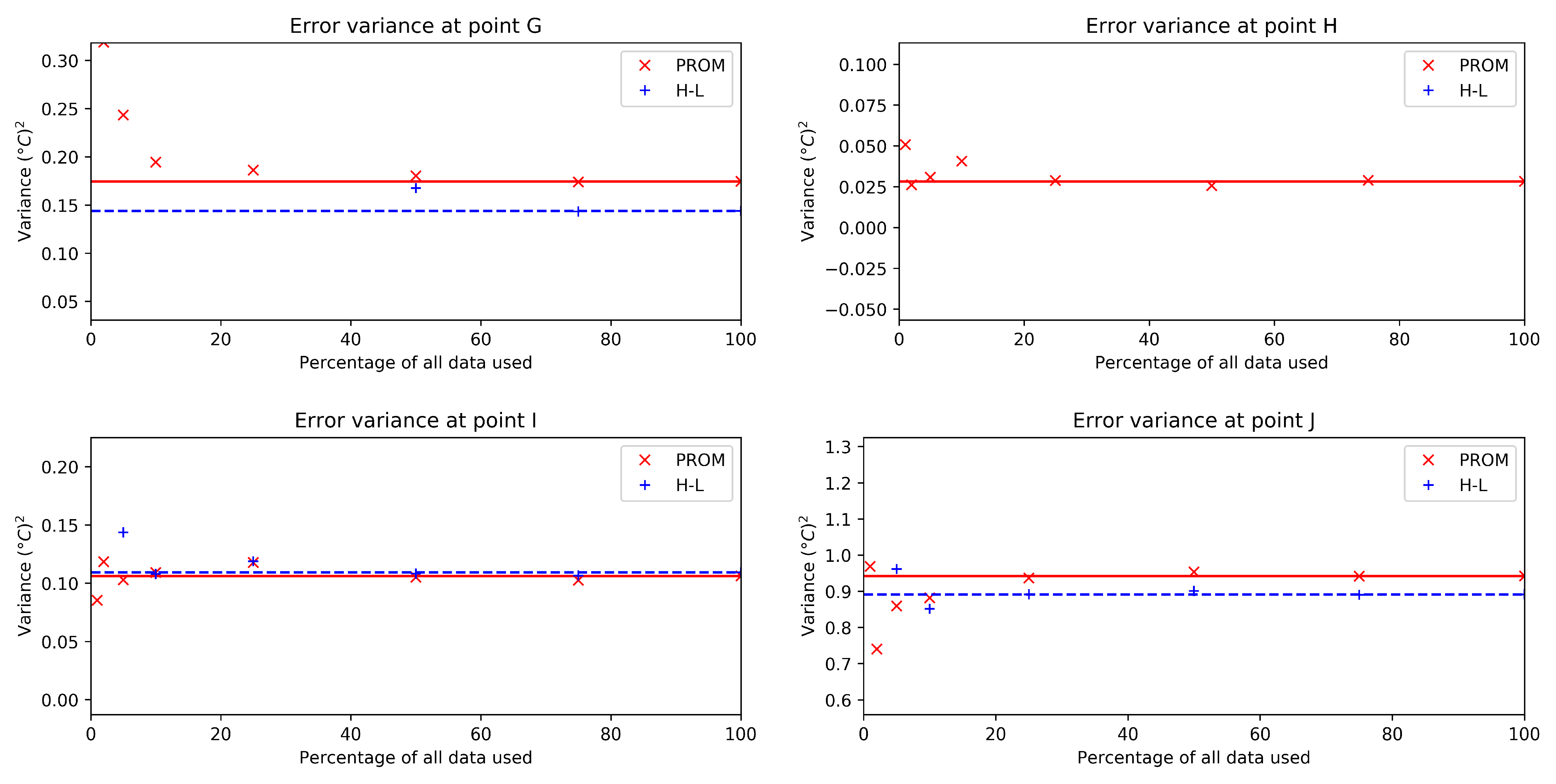 Jmse 09 01461 g008b 550