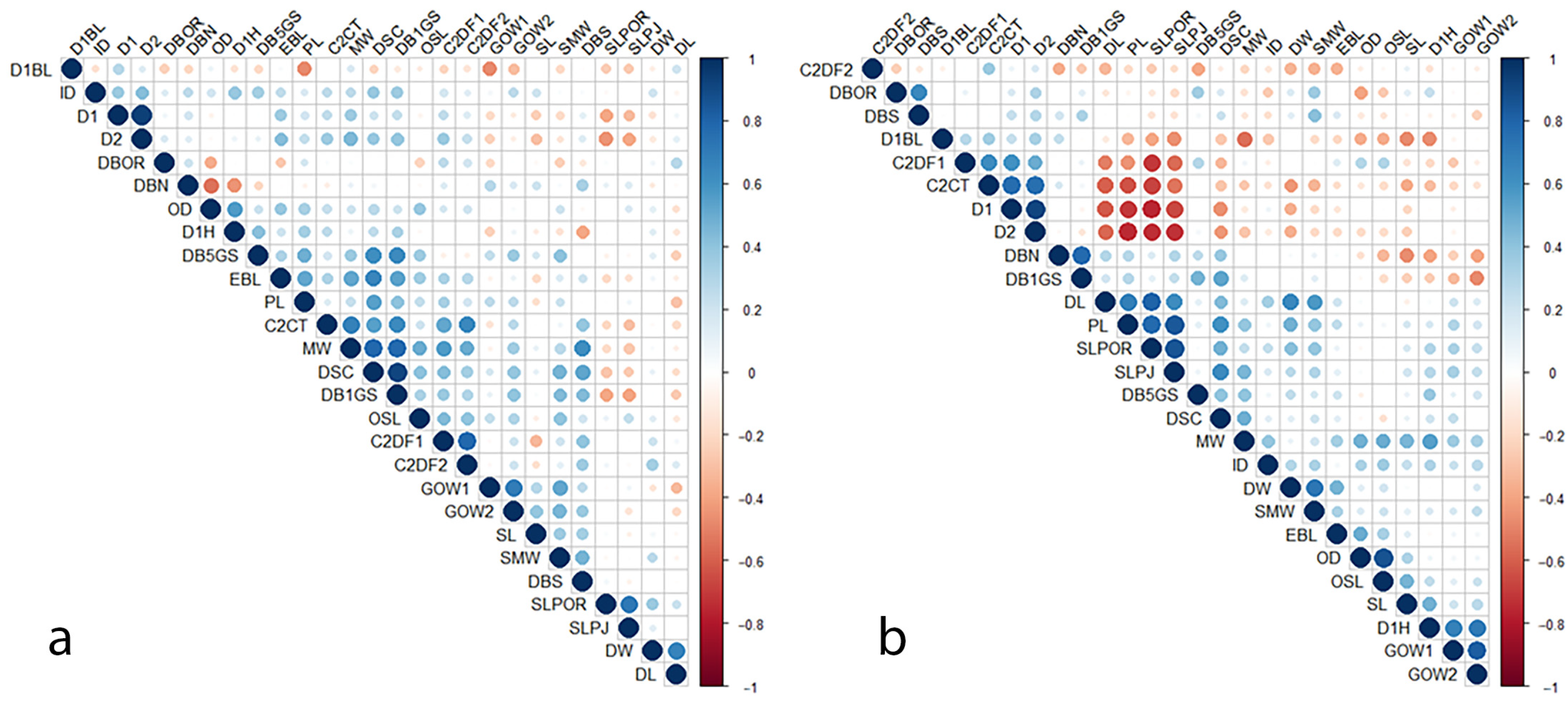Jmse 09 01462 g009 Jmse 09 01462 g009