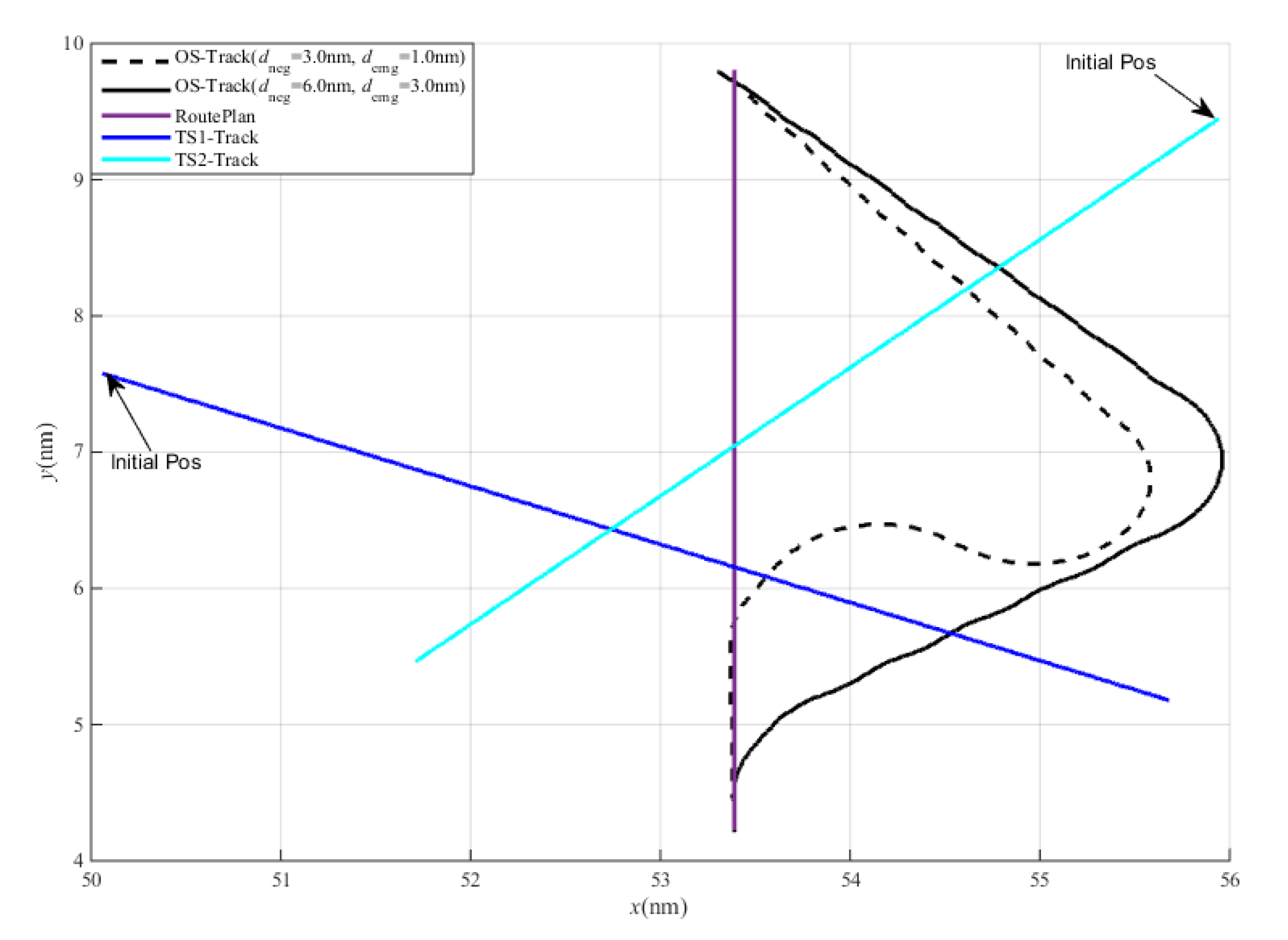 Jmse 10 00003 g004 550