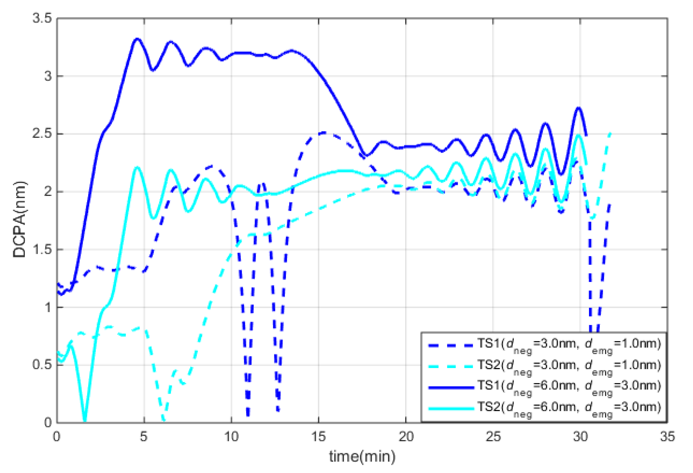 Jmse 10 00003 g008 550