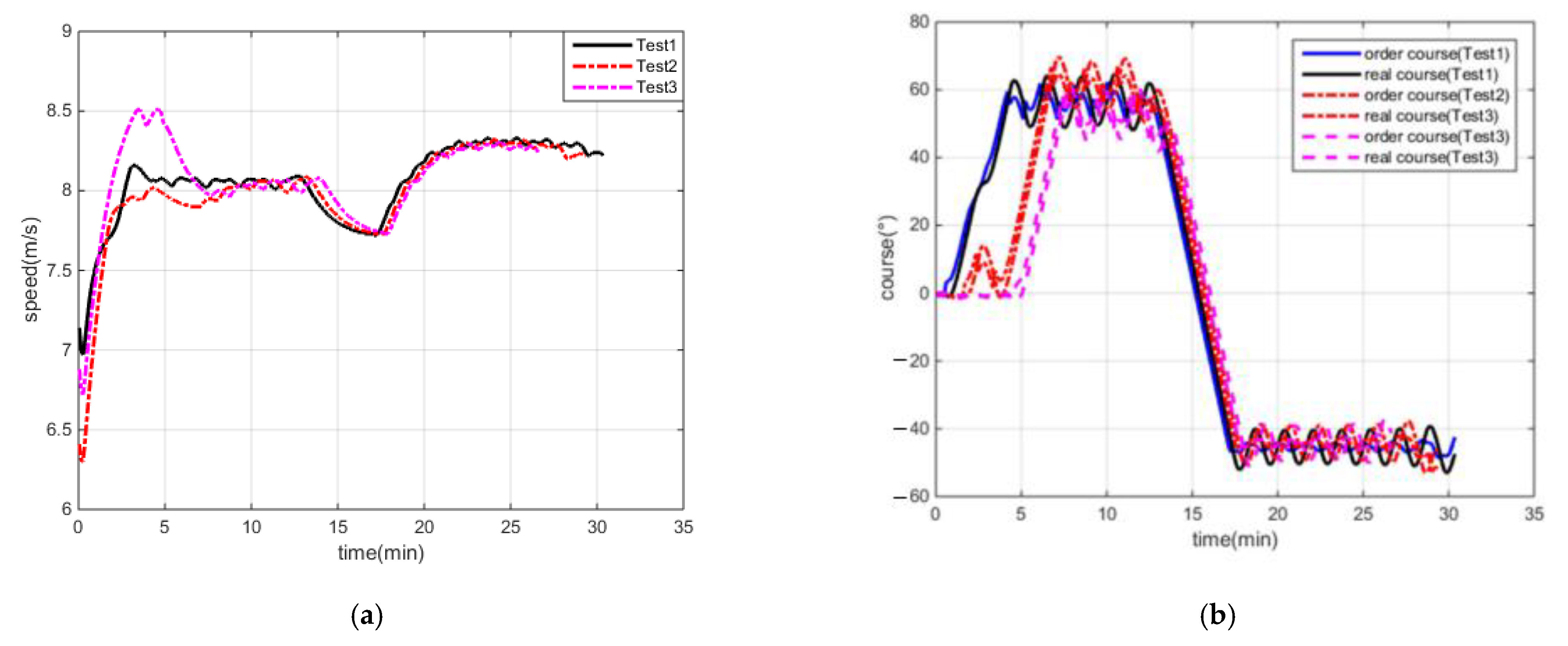 Jmse 10 00003 g011 550