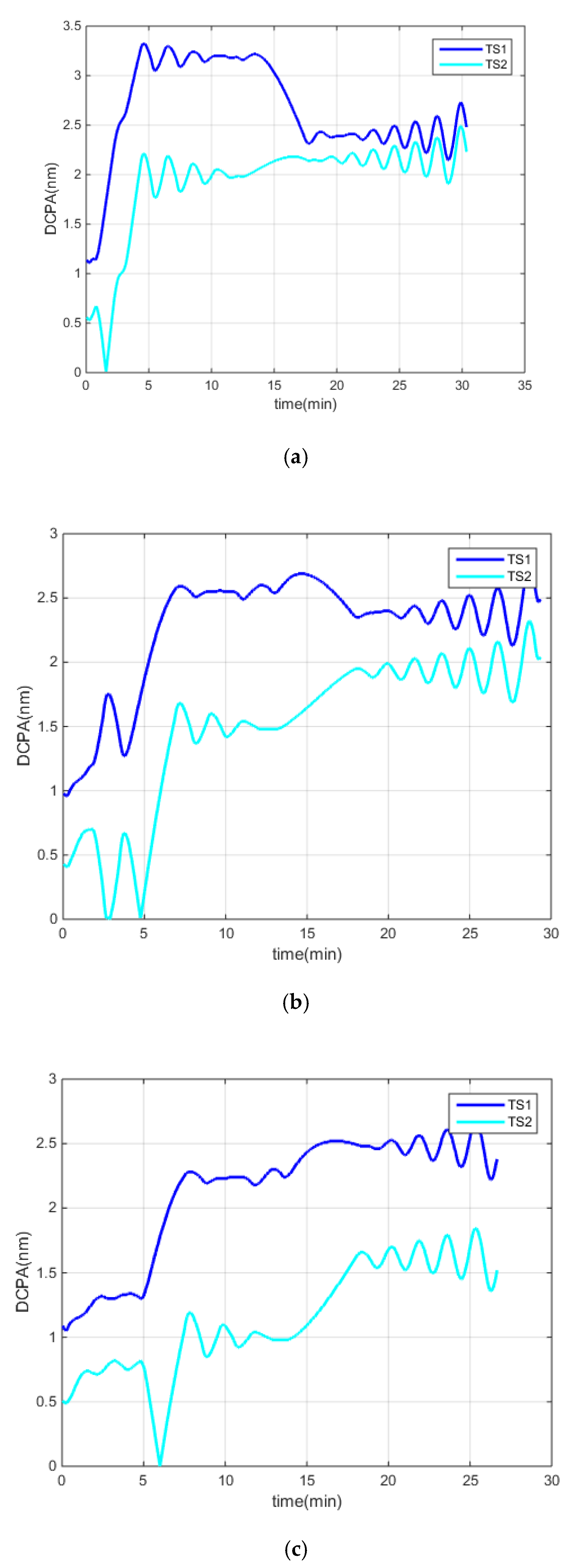 Jmse 10 00003 g012 550