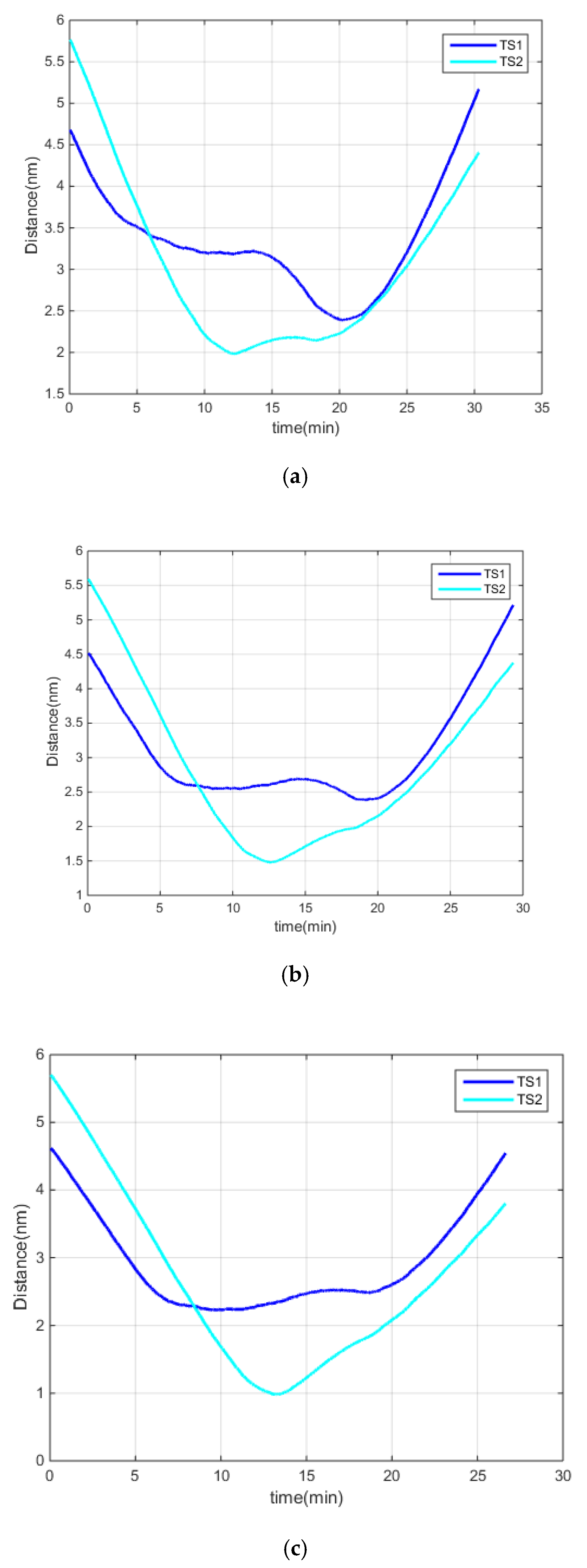 Jmse 10 00003 g014 550