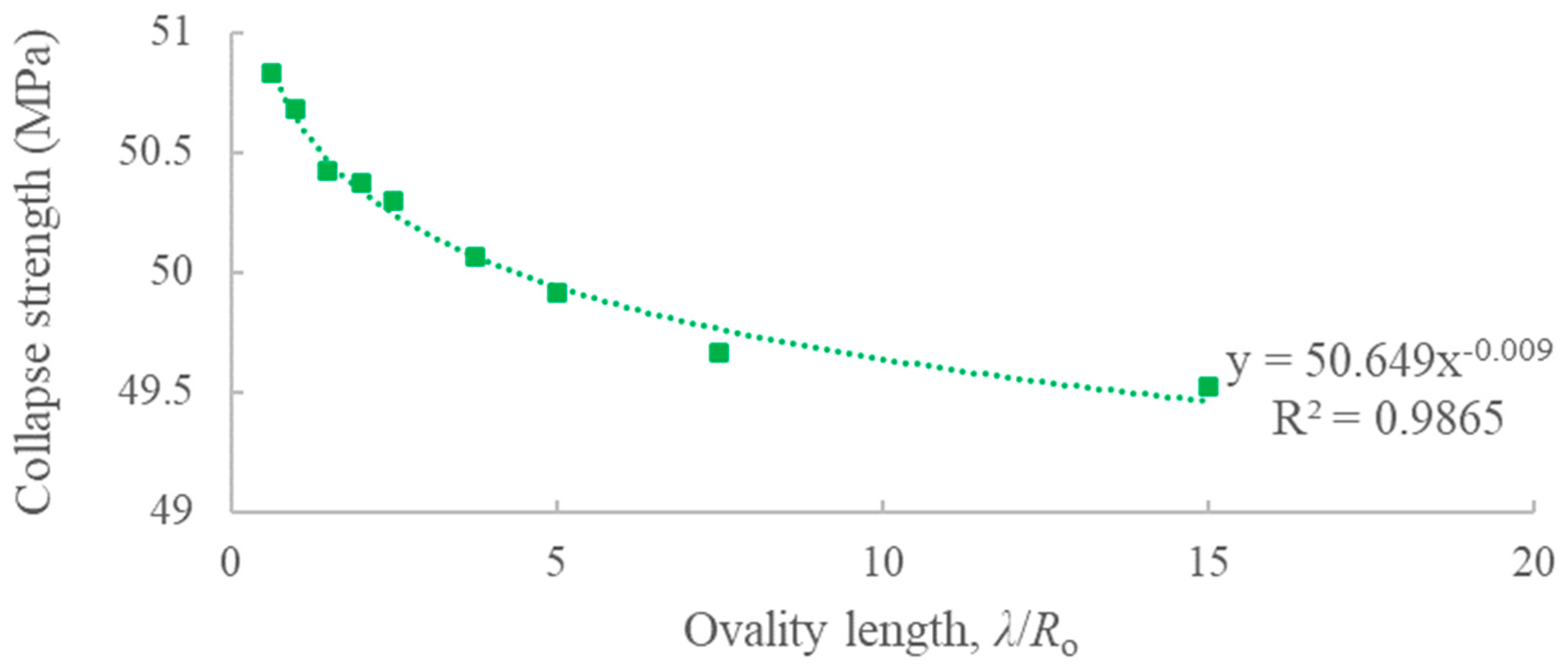 Jmse 10 00012 g006 550