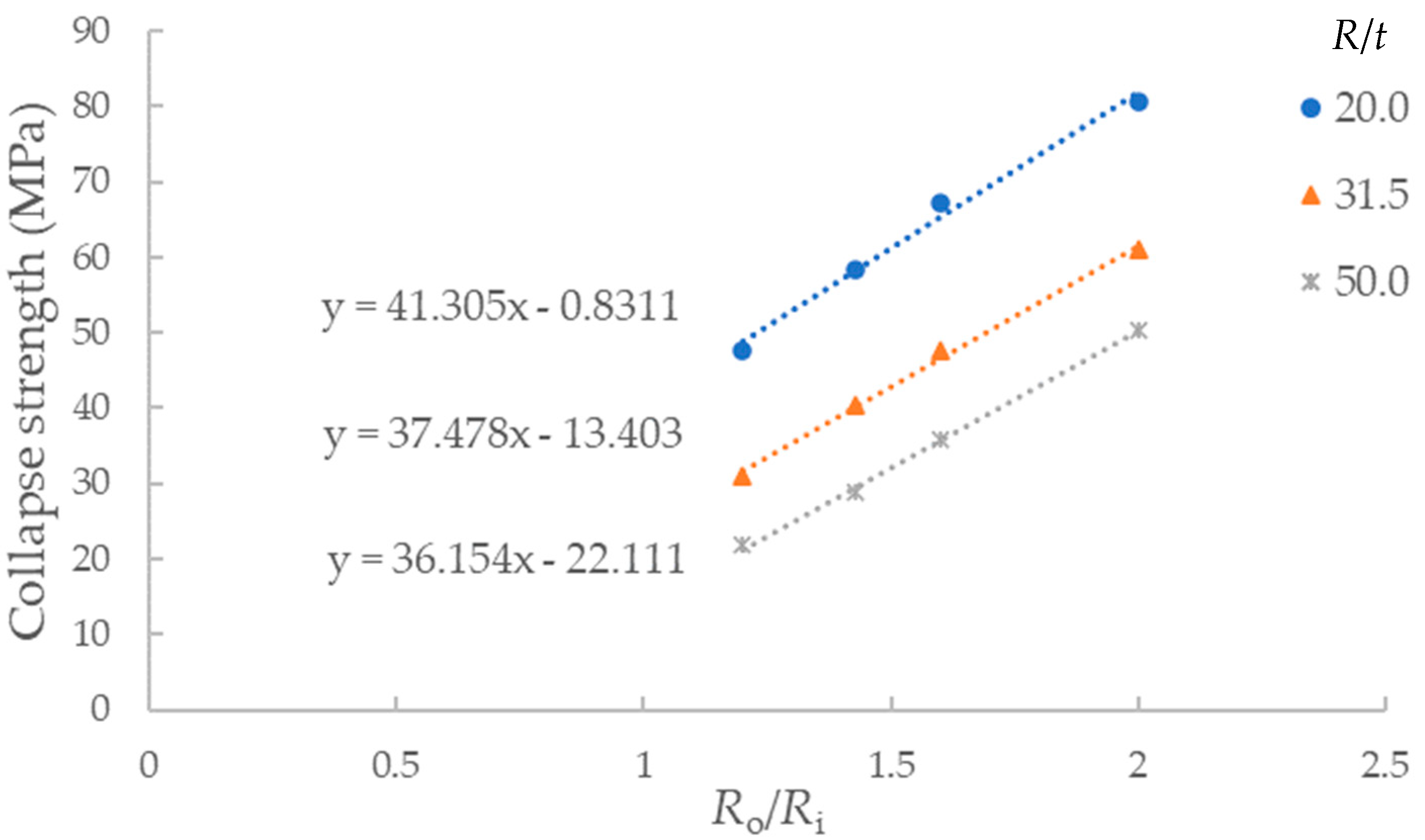 Jmse 10 00012 g009 550