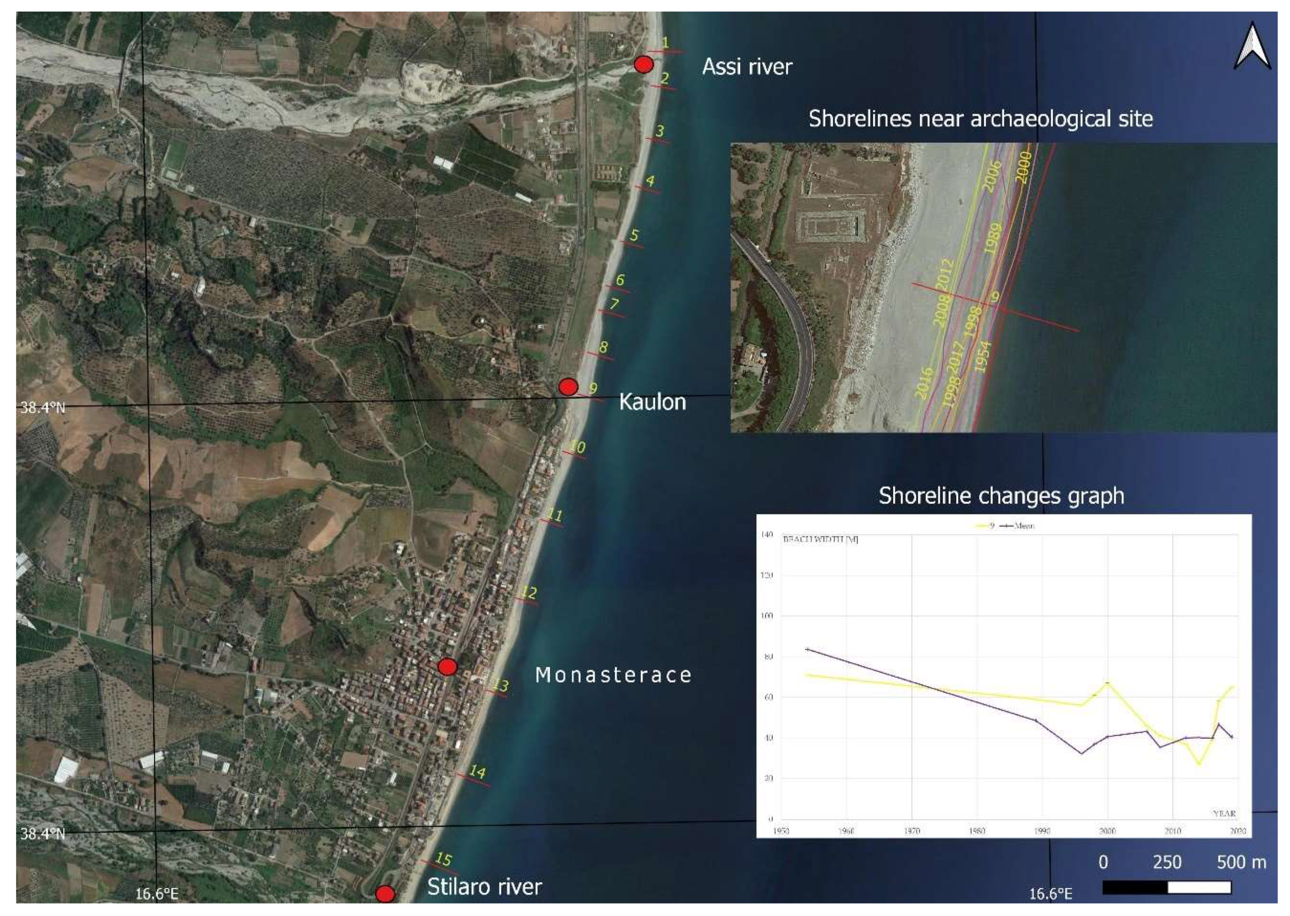 Jmse 10 00014 g005 Jmse 10 00014 g005