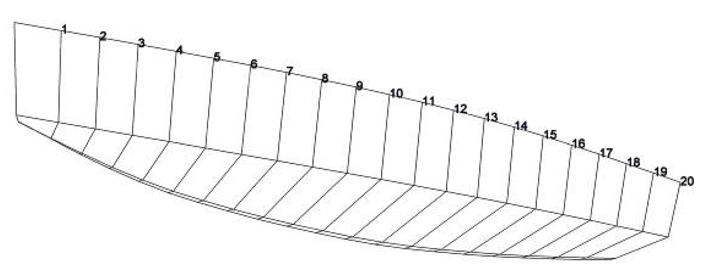 Jmse 10 00016 g003 Jmse 10 00016 g003