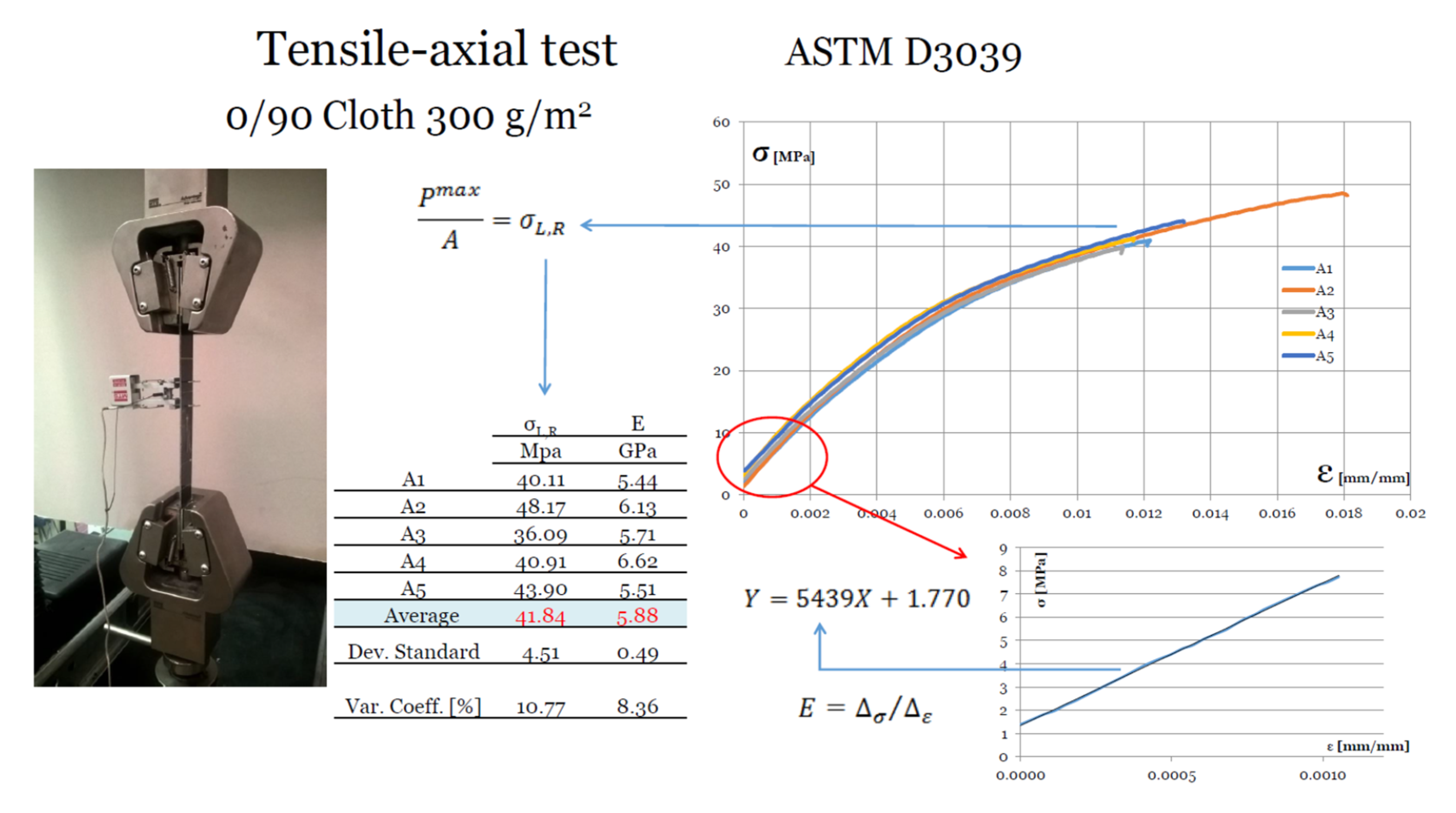 Jmse 10 00016 g013 Jmse 10 00016 g013