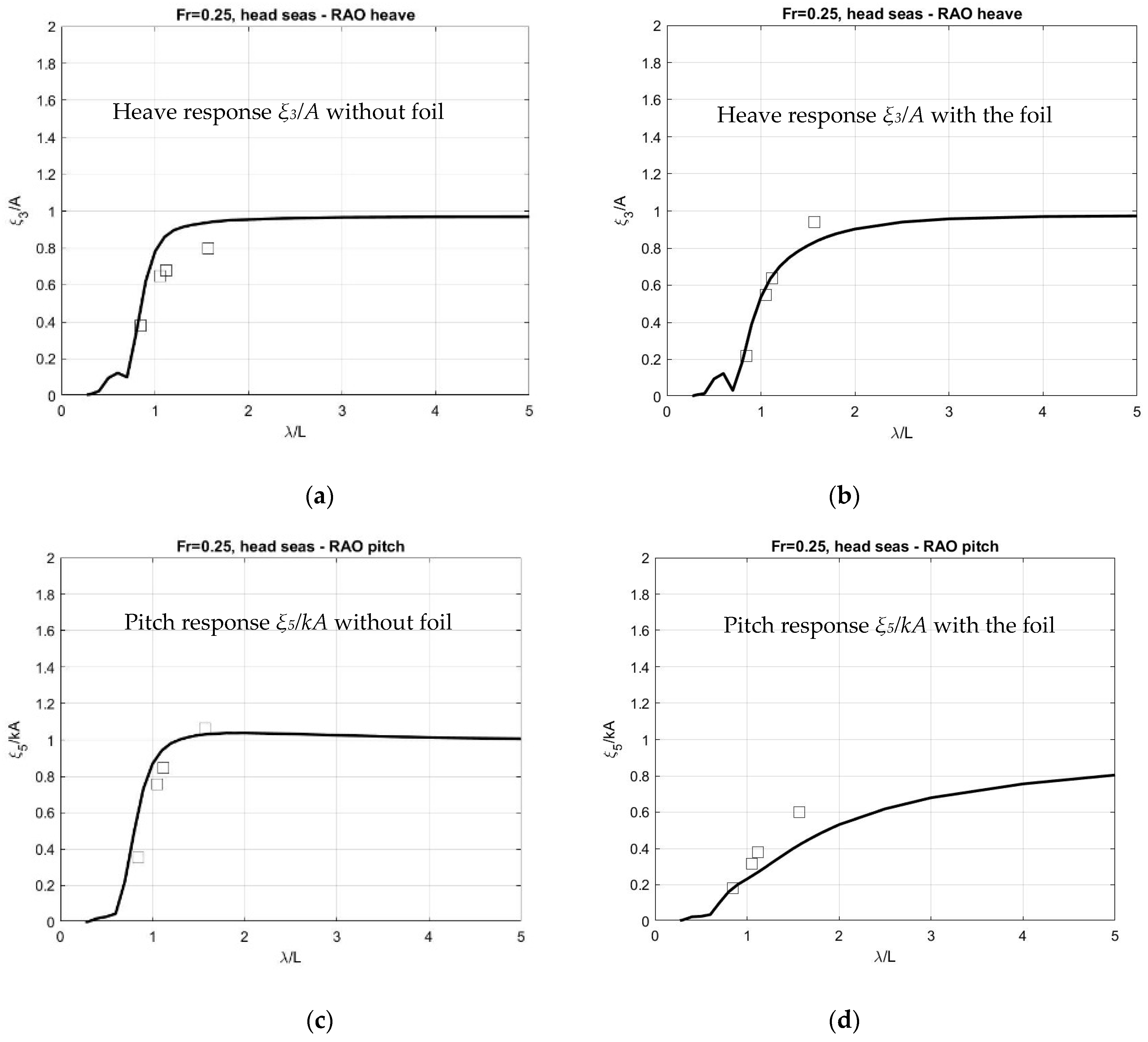Jmse 10 00024 g009 550