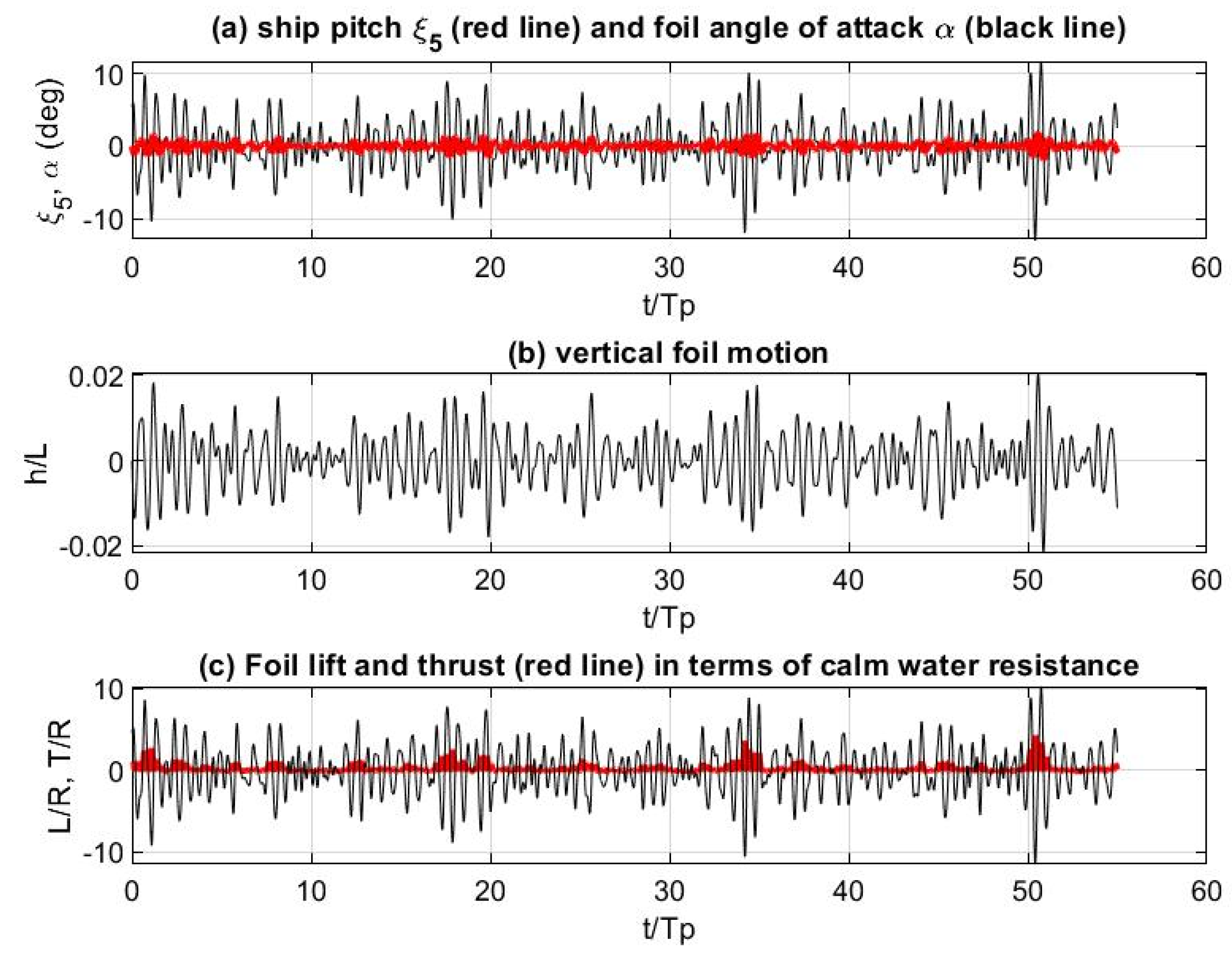 Jmse 10 00024 g011 550