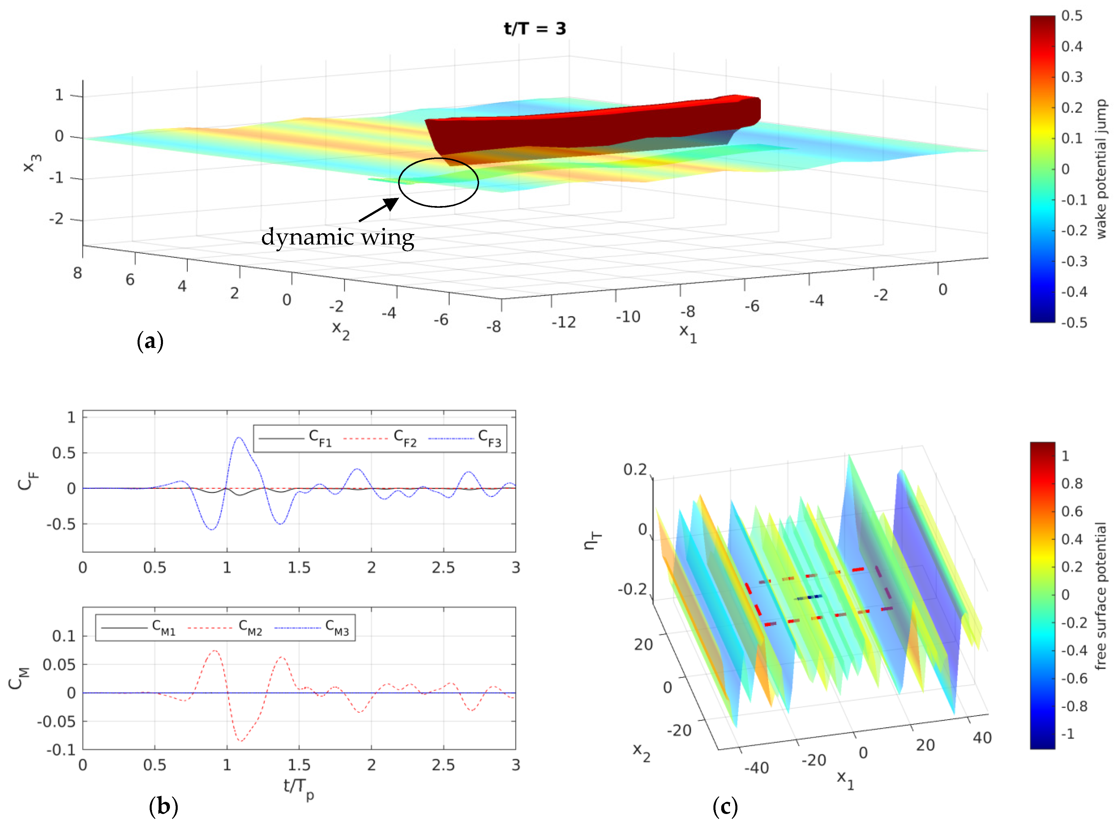 Jmse 10 00024 g015 550