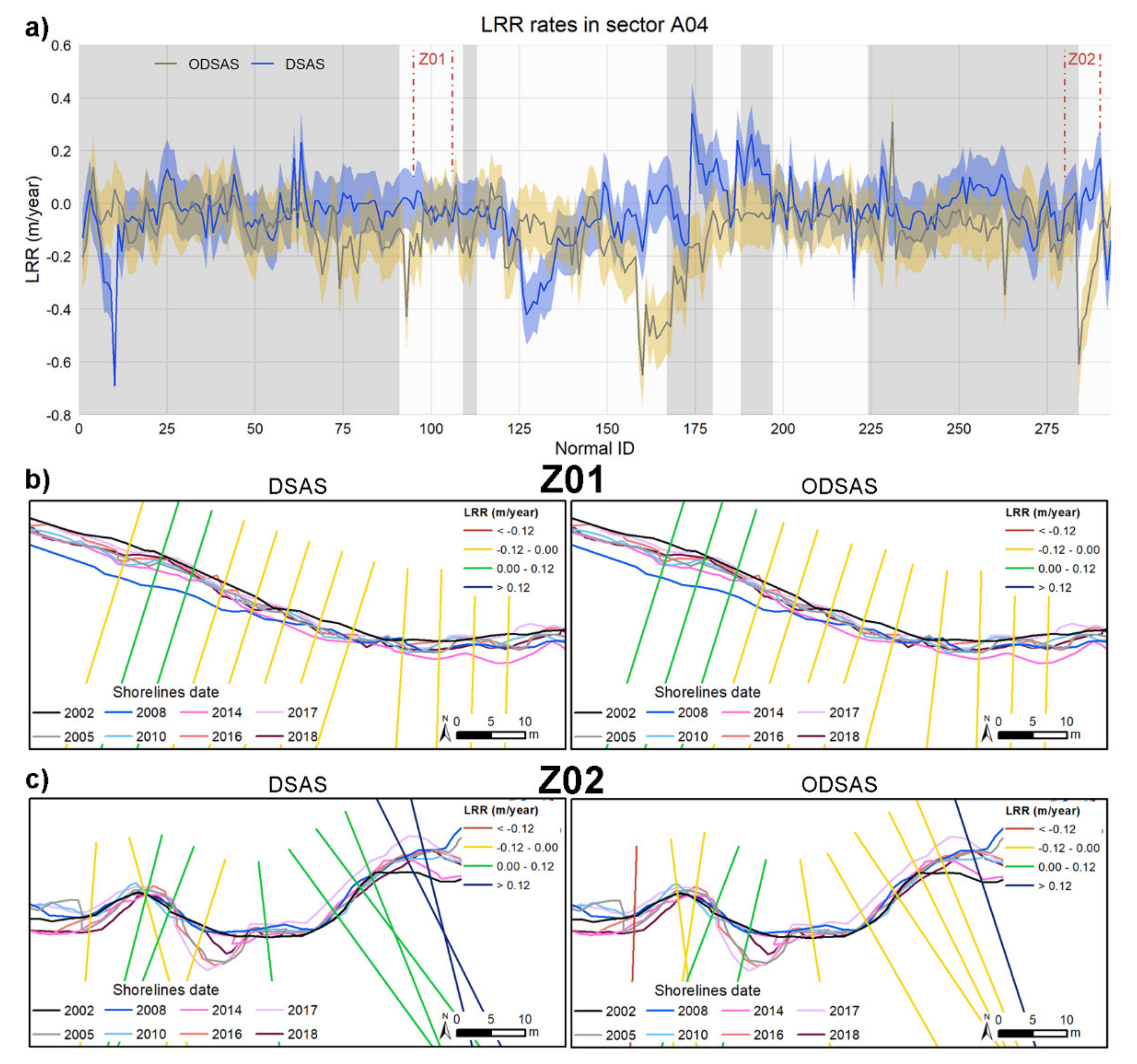 Jmse 10 00026 g007 550