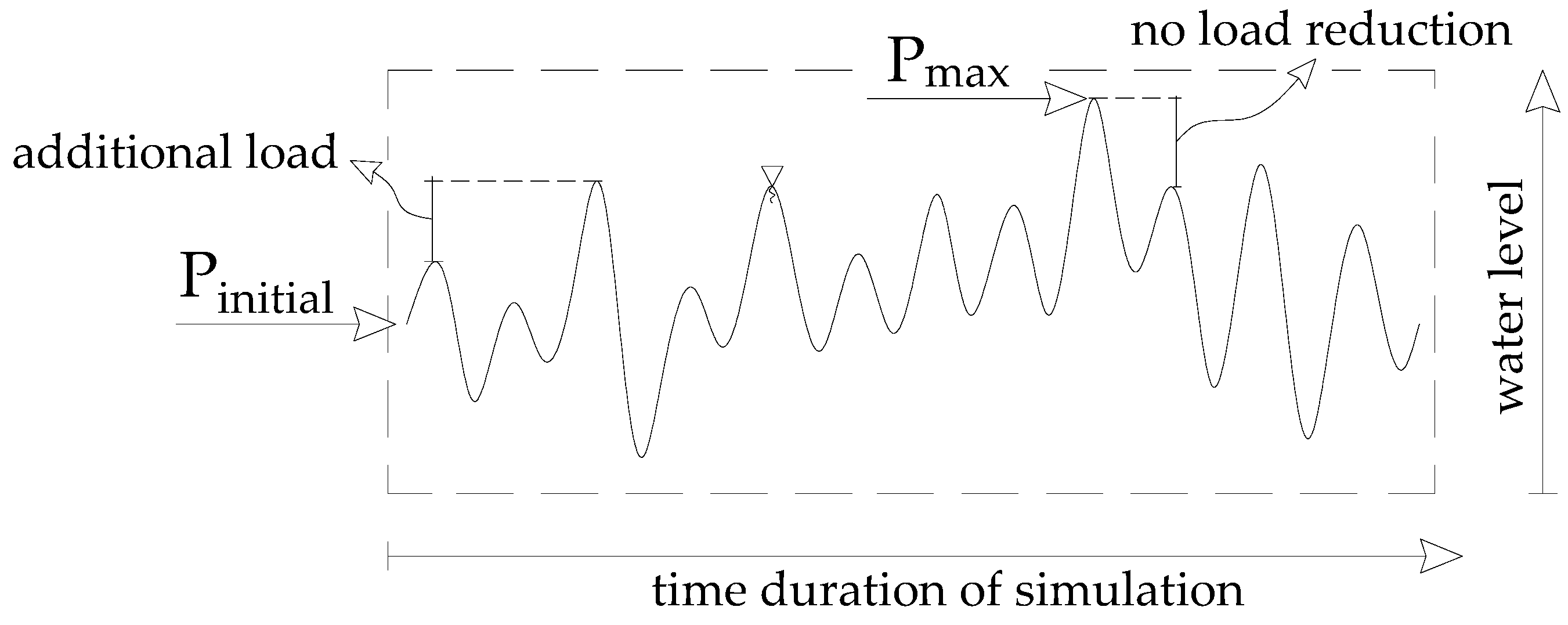 Jmse 10 00027 g004 550