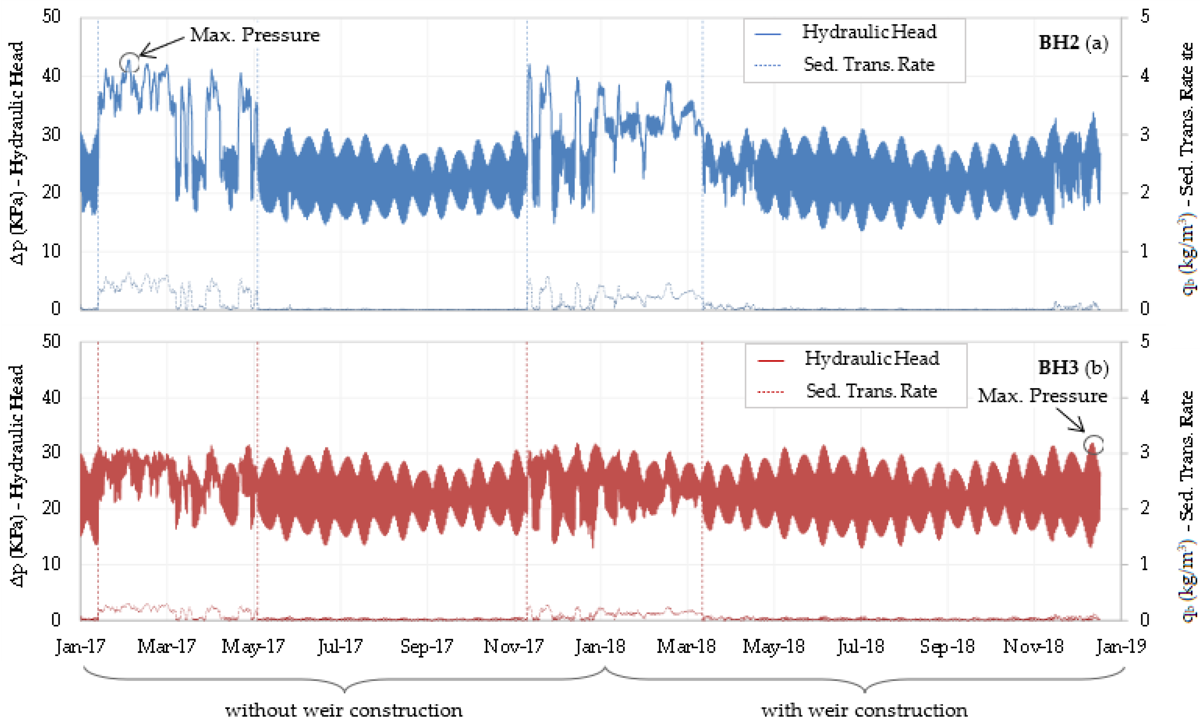 Jmse 10 00027 g010 550