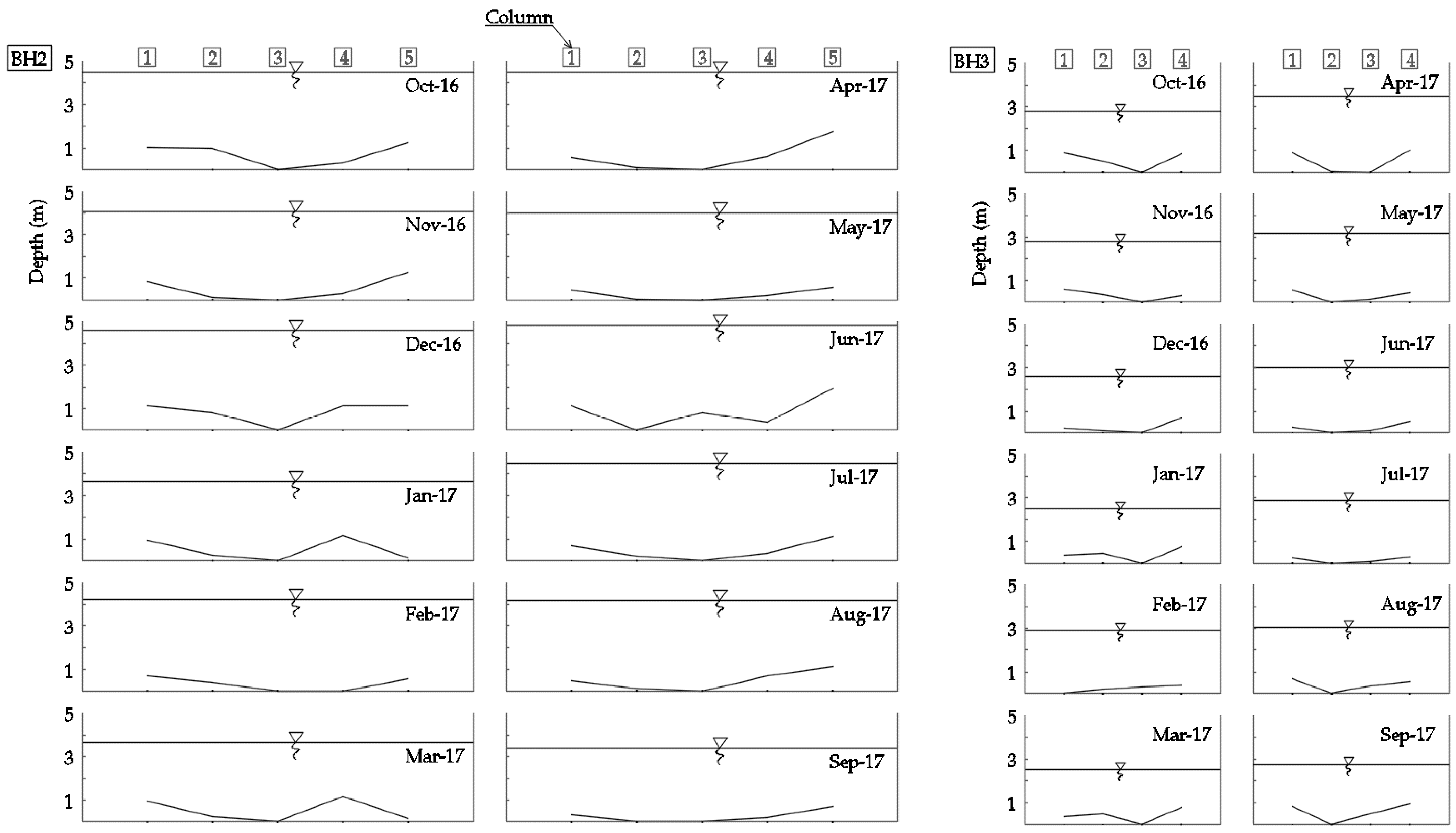 Jmse 10 00027 g011 550