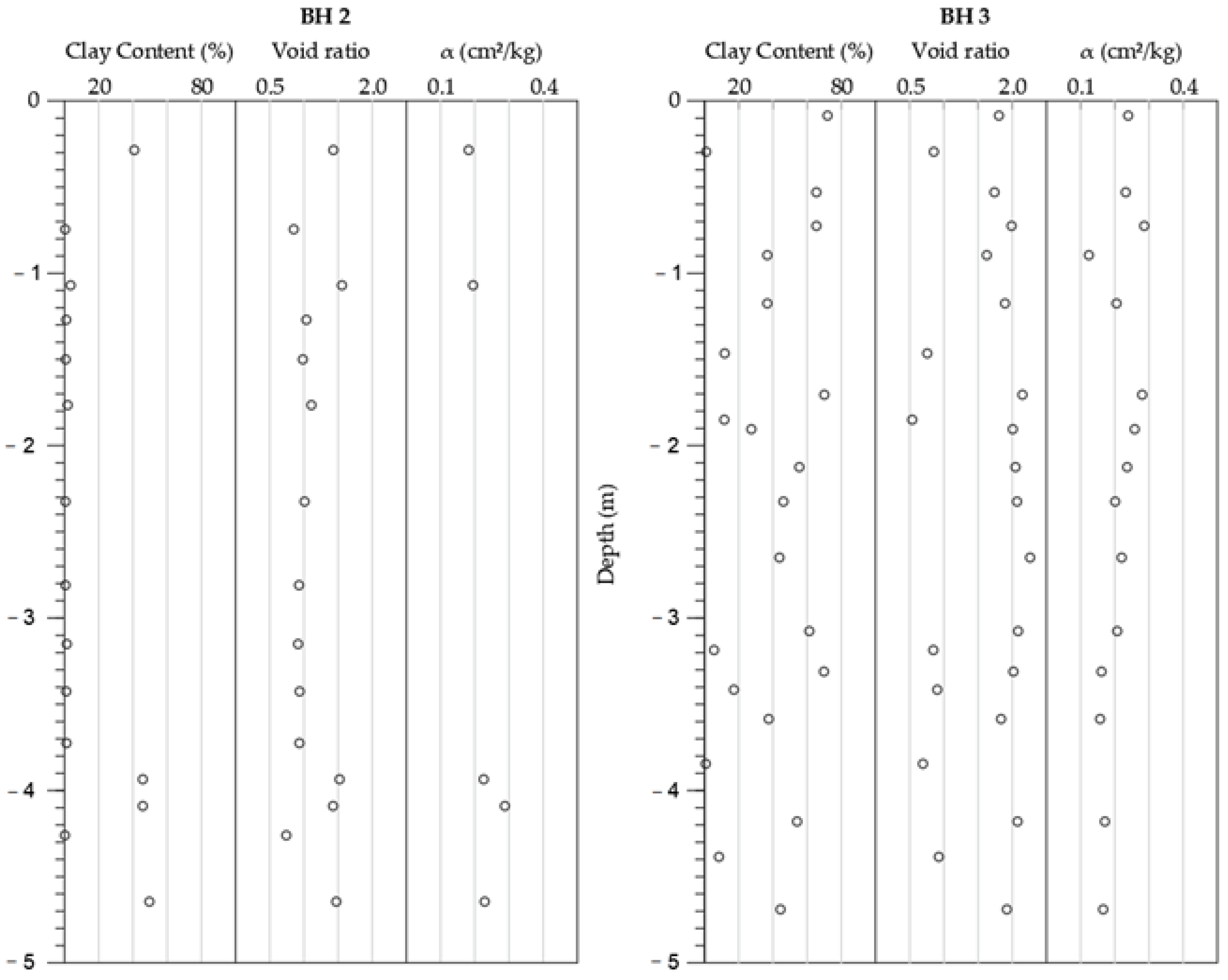 Jmse 10 00027 g014 550