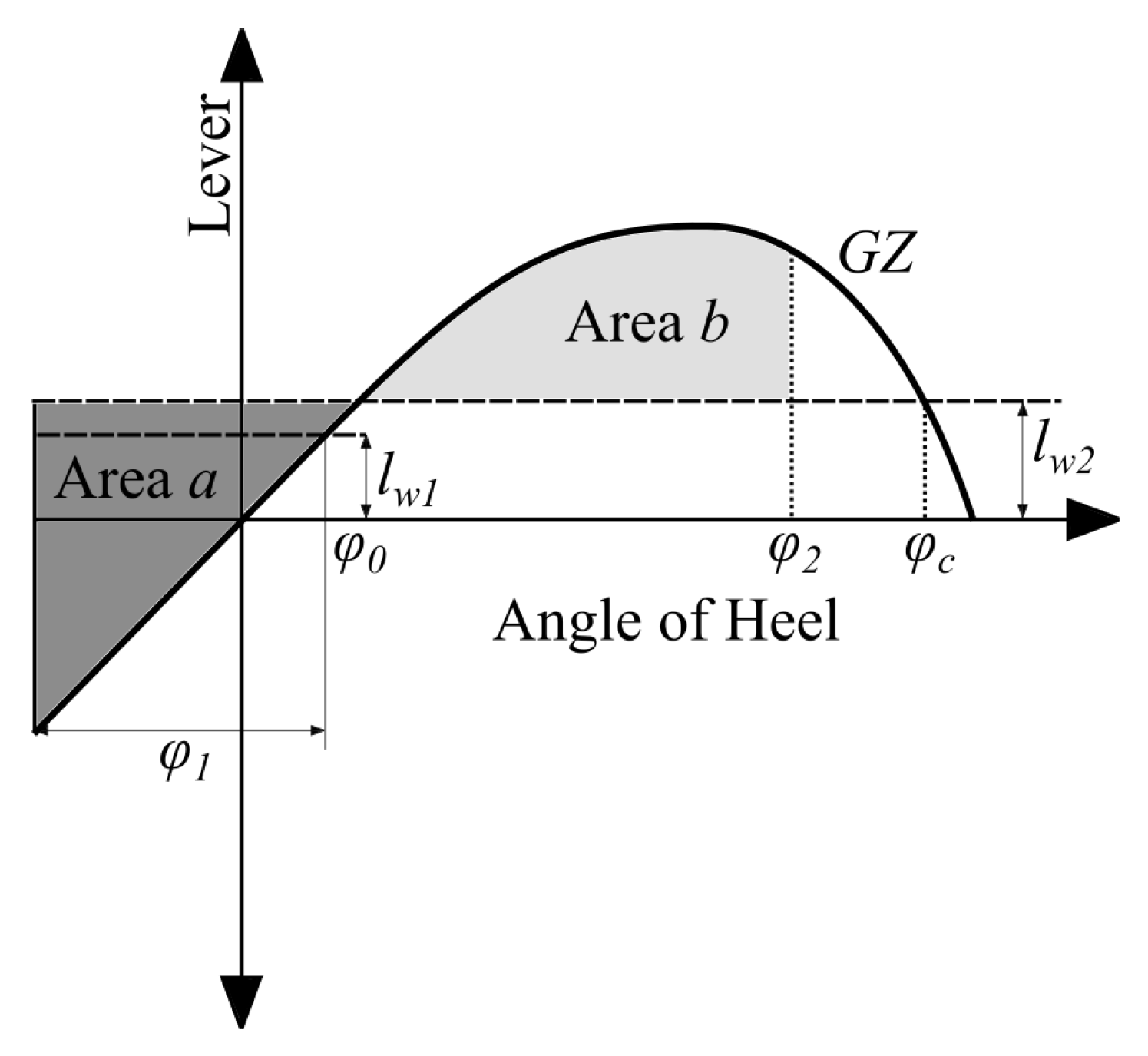 Jmse 10 00041 g002 550