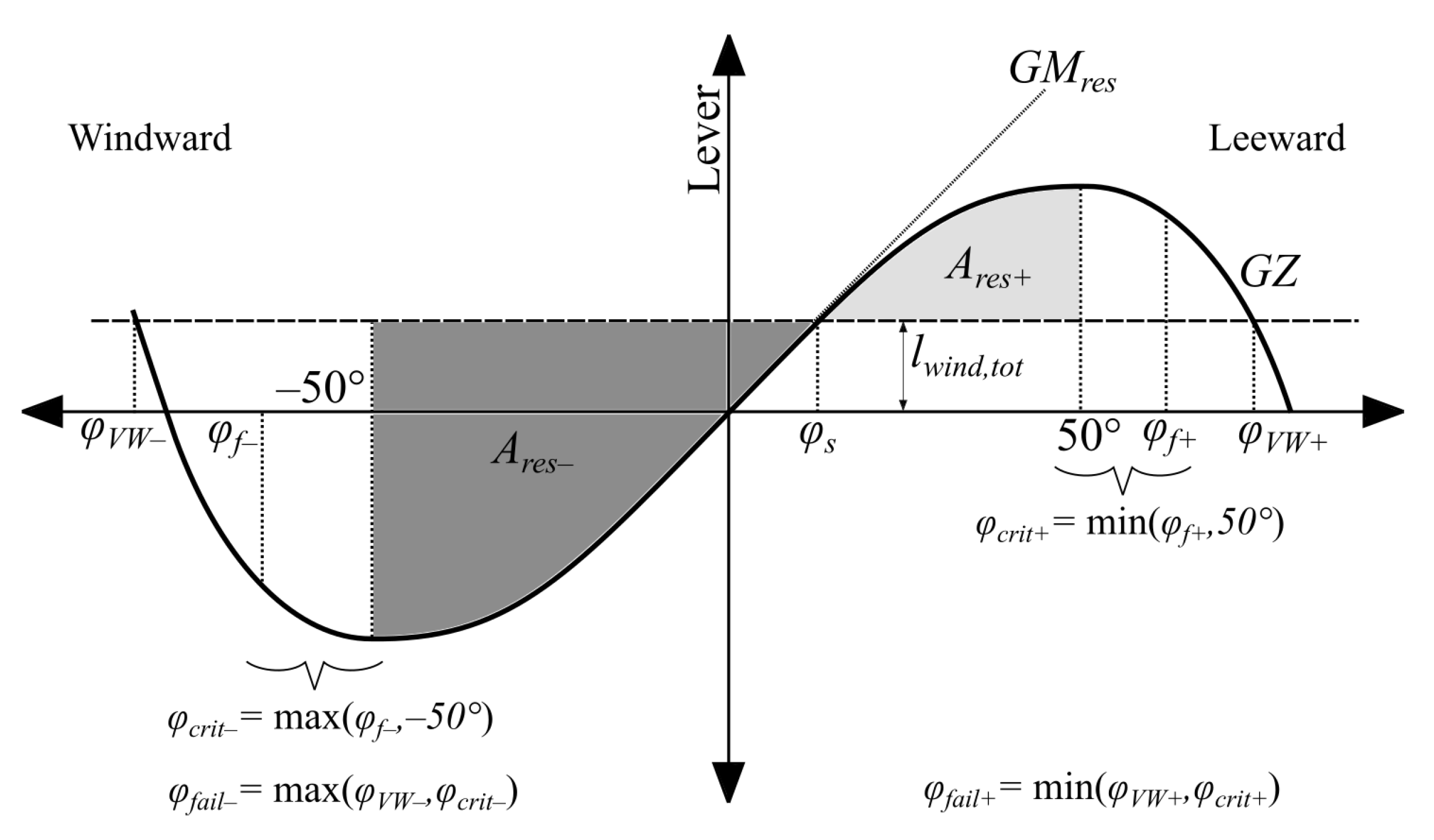 Jmse 10 00041 g004 550