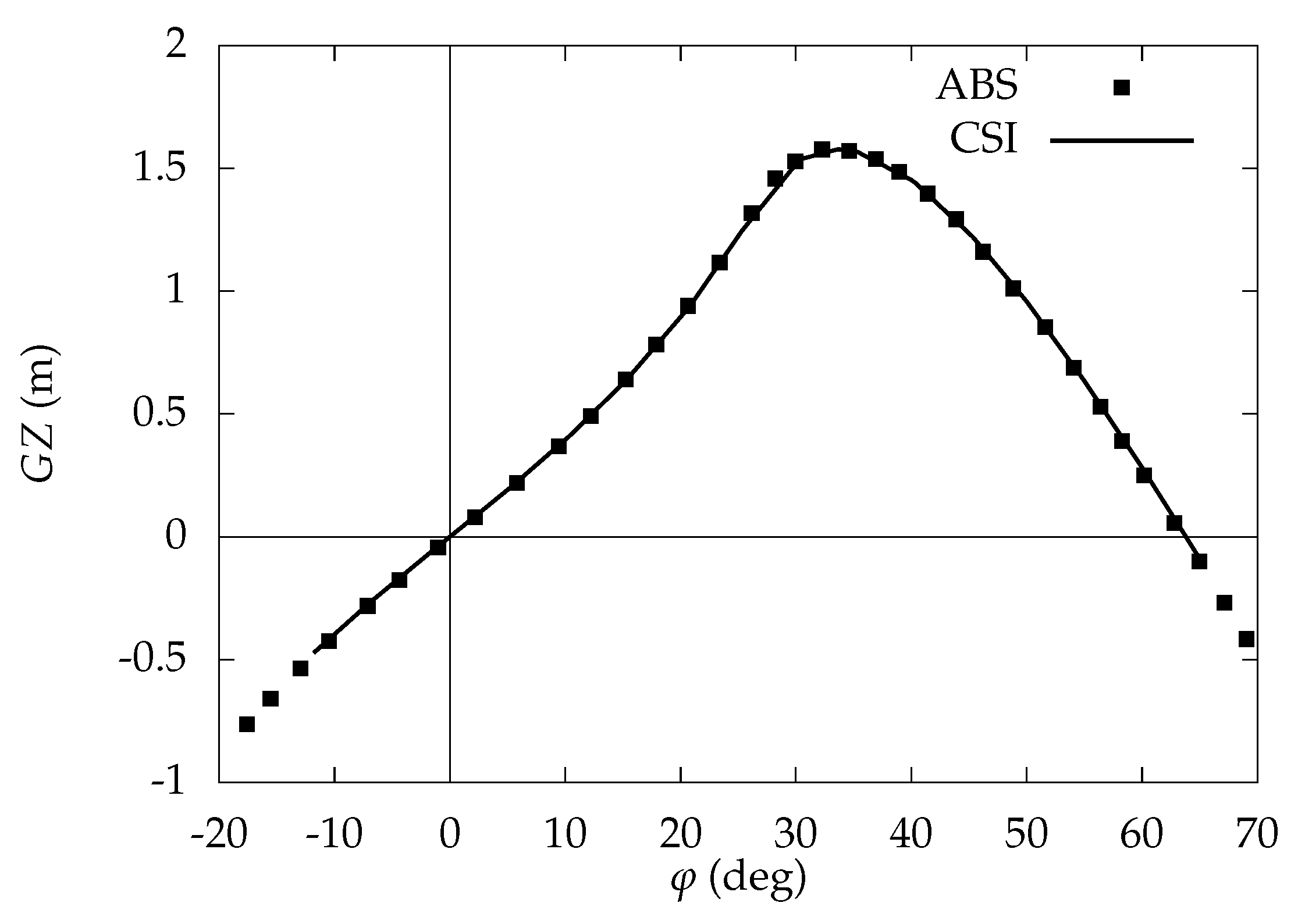 Jmse 10 00041 g016 550
