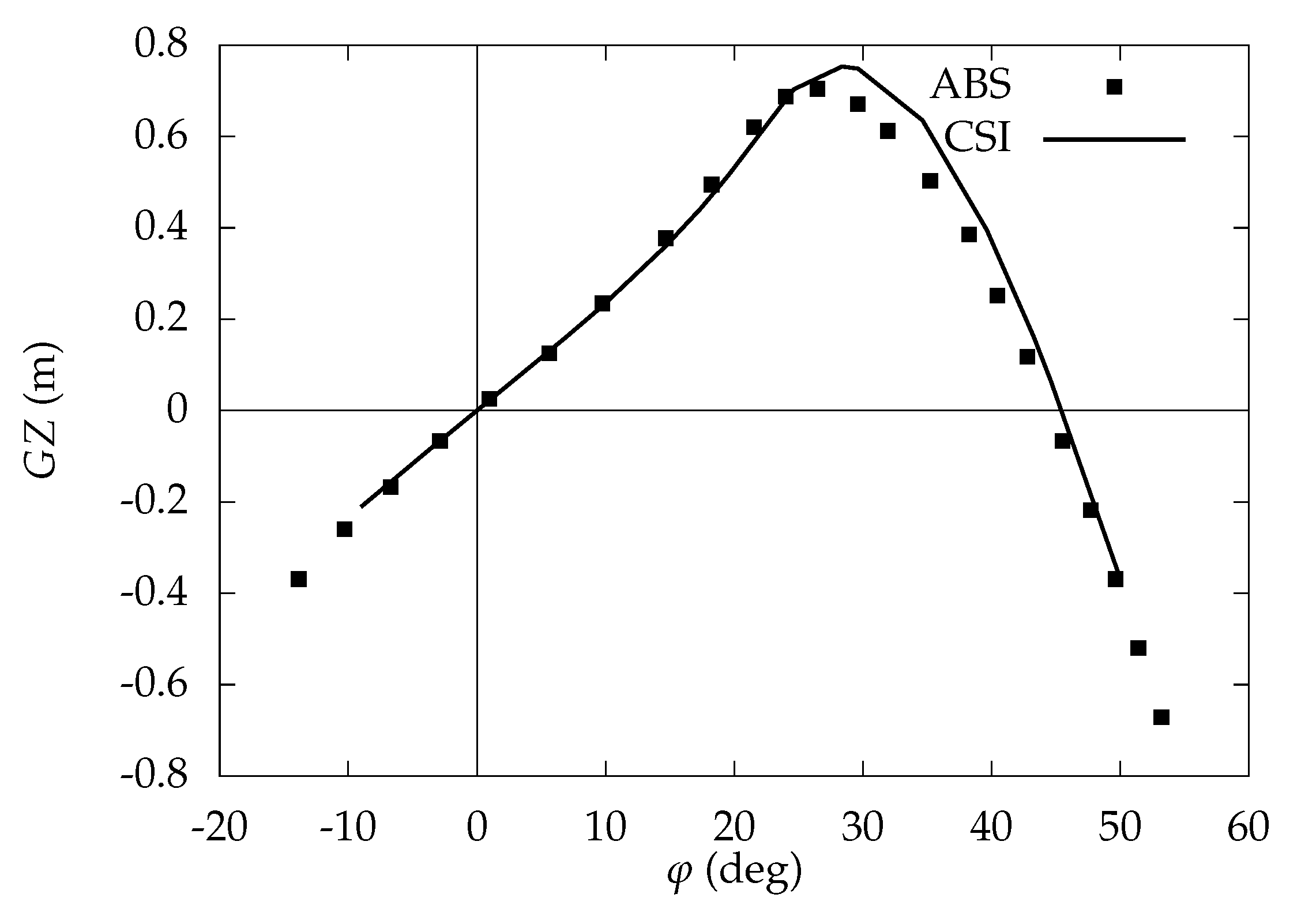 Jmse 10 00041 g022 550