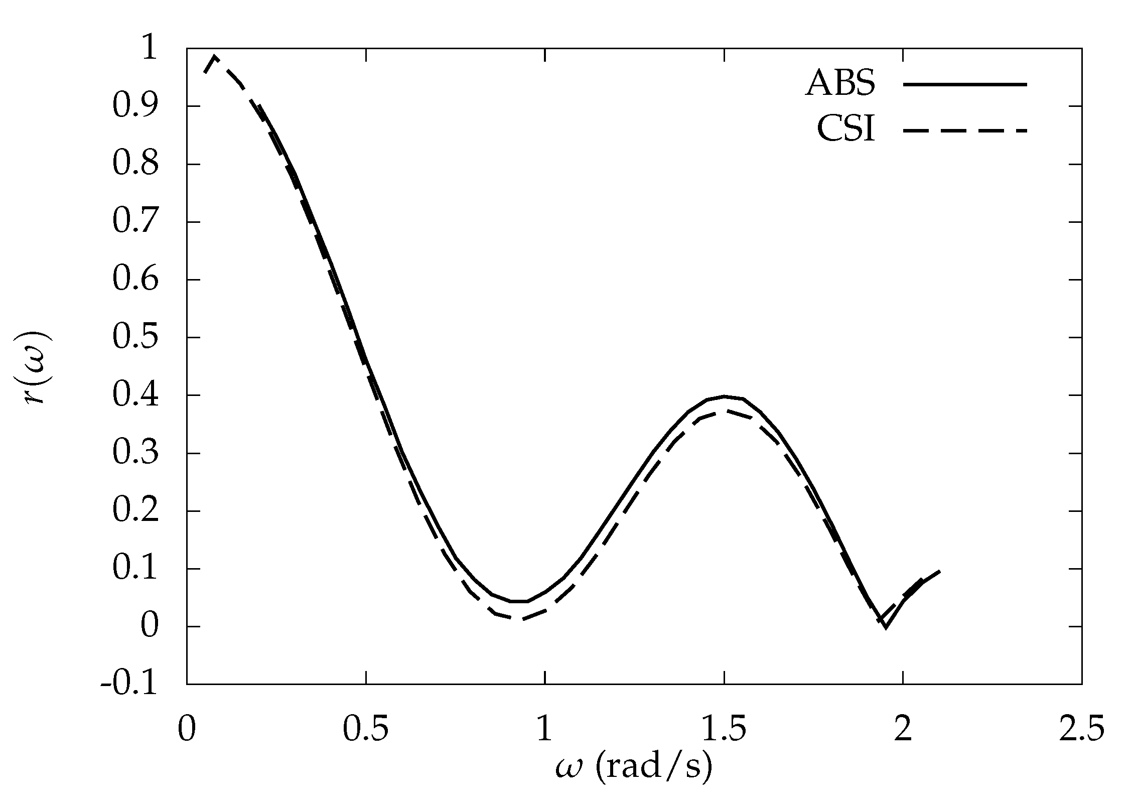 Jmse 10 00041 g023 550