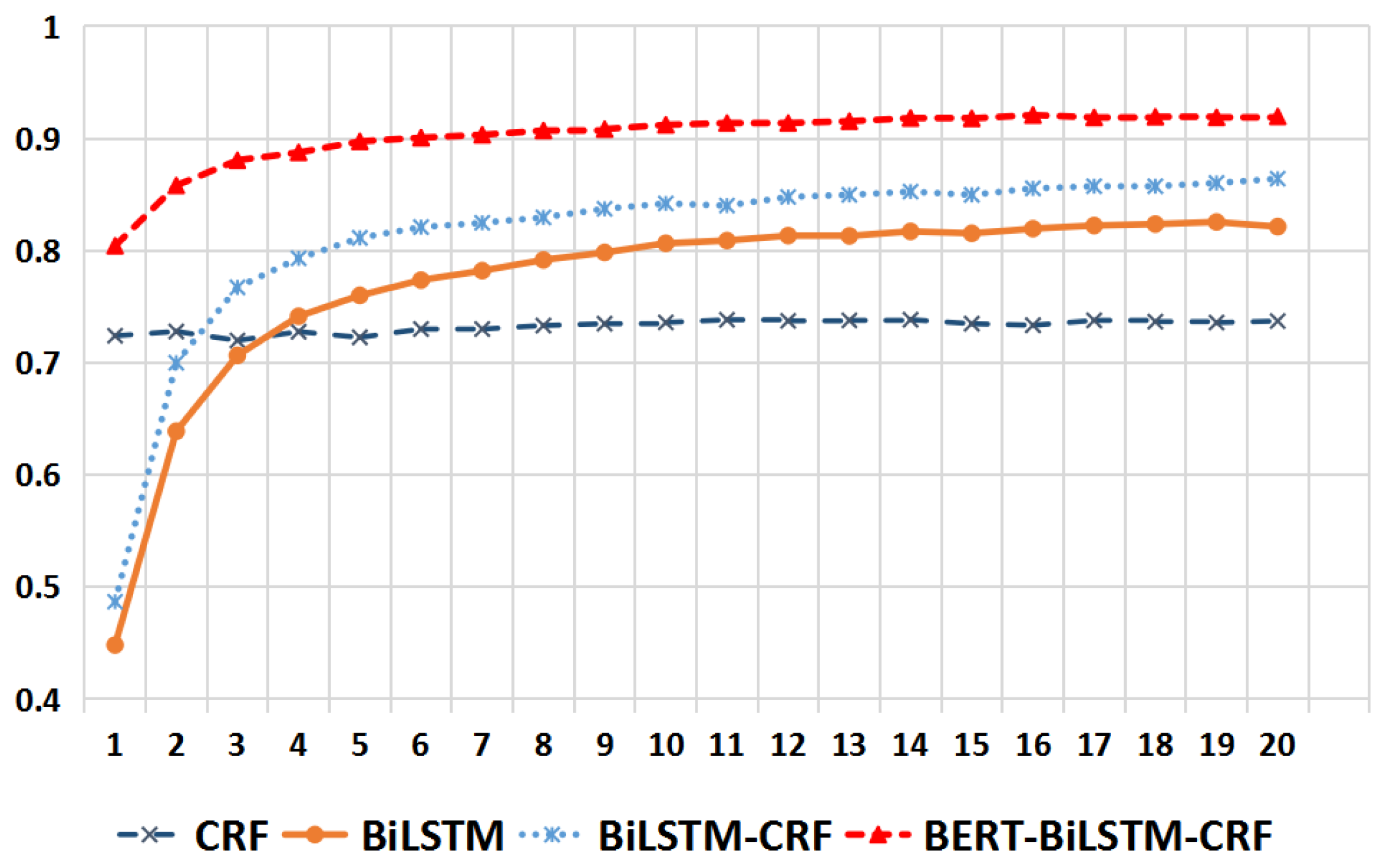 Jmse 10 00044 g008 Jmse 10 00044 g008