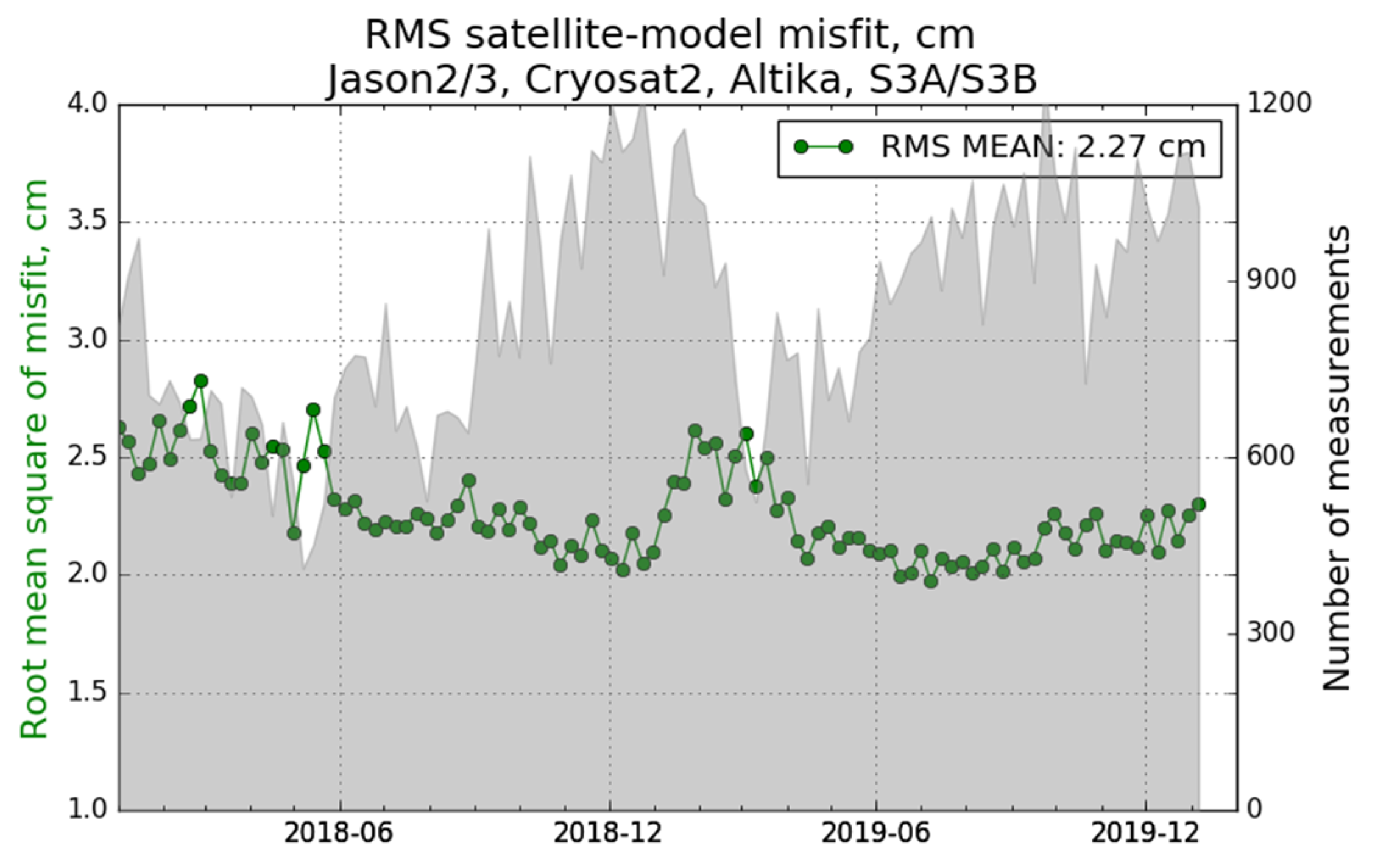 Jmse 10 00048 g004