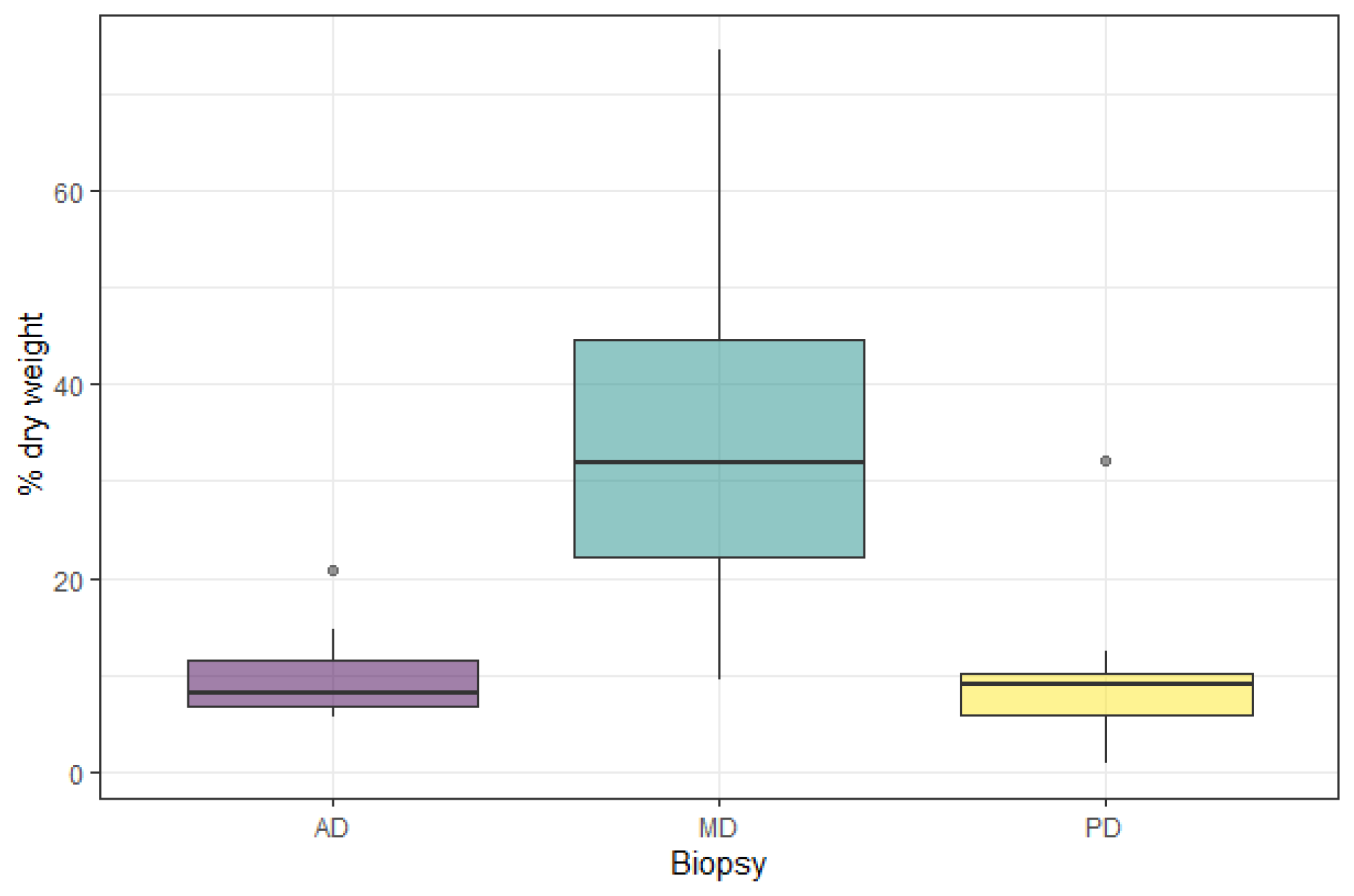 Jmse 10 00059 g003 550