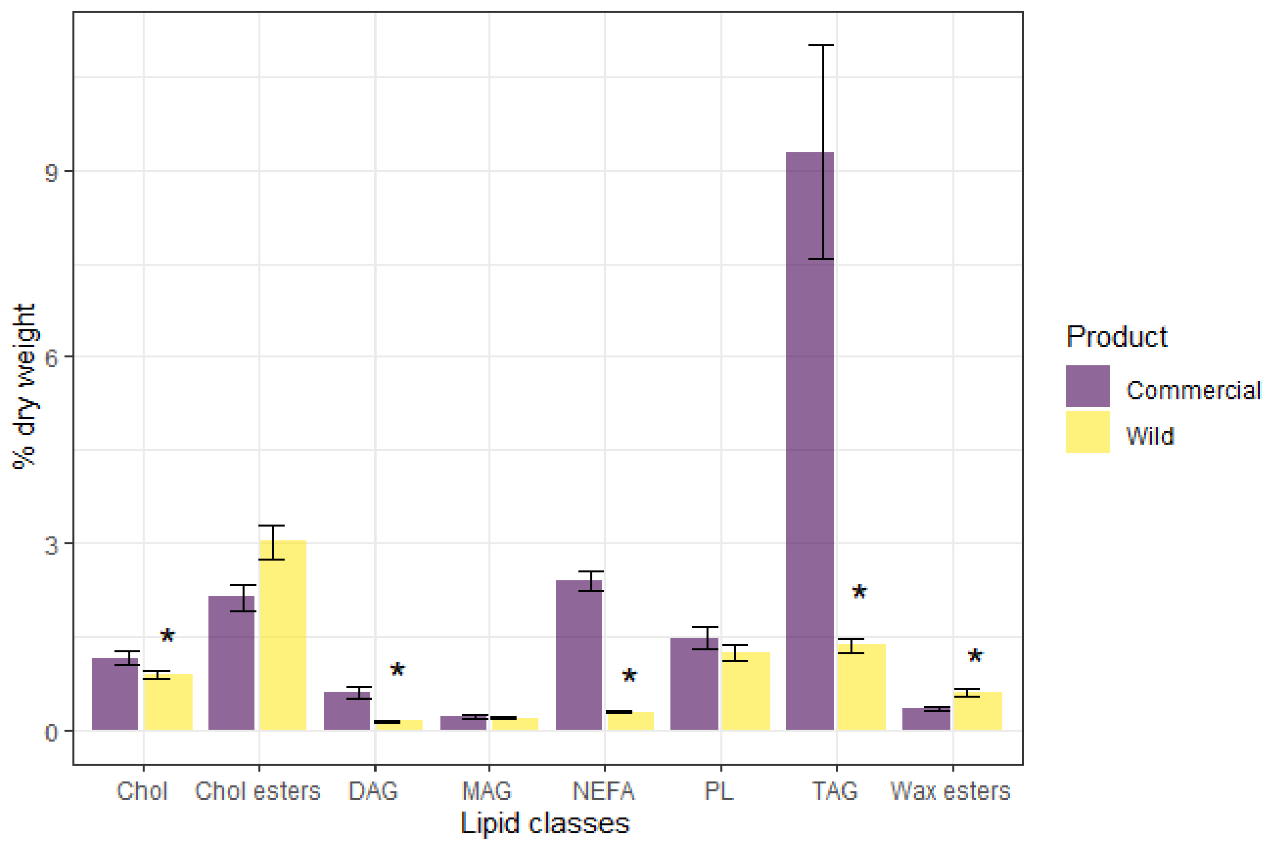 Jmse 10 00059 g004 550