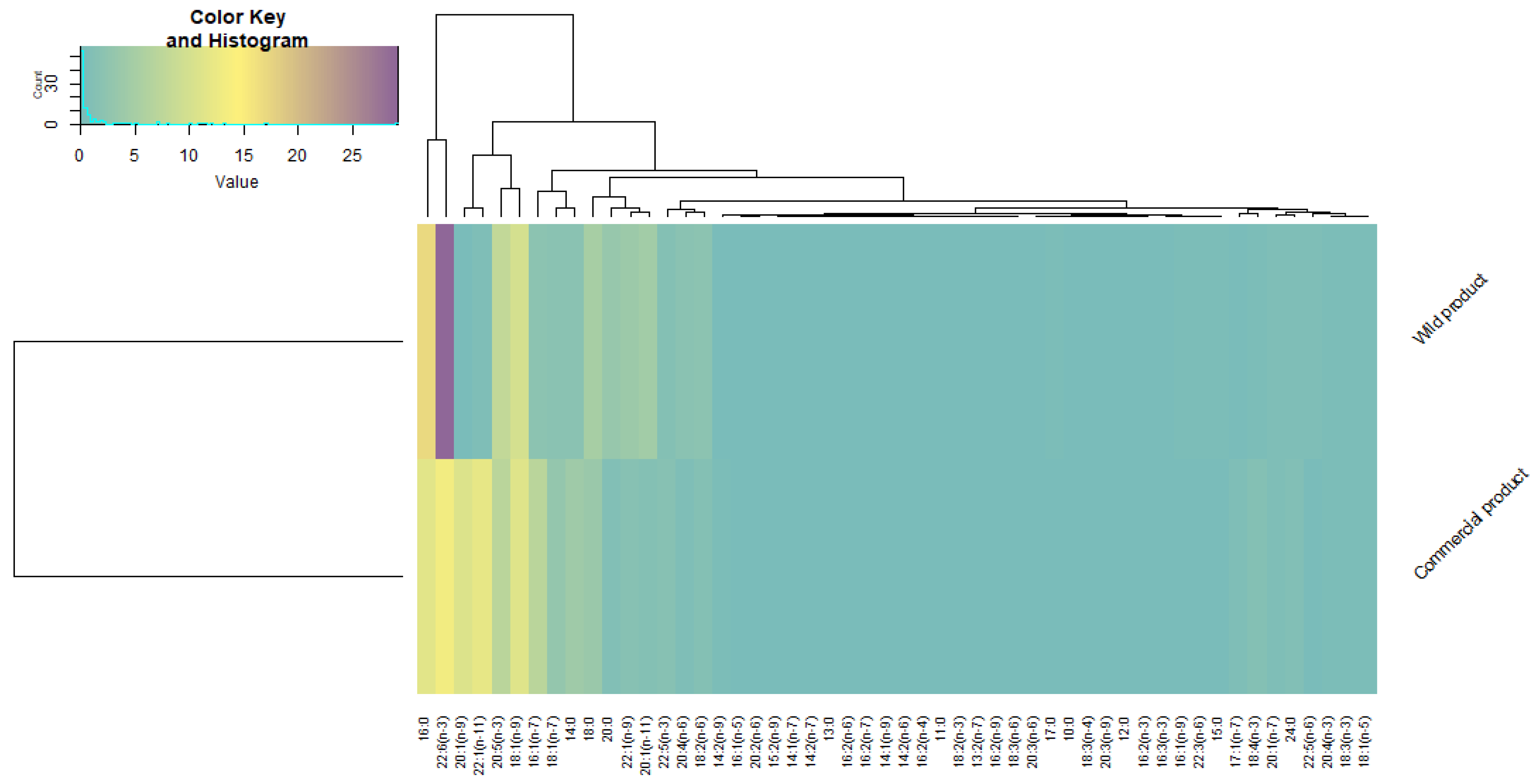 Jmse 10 00059 g007 550