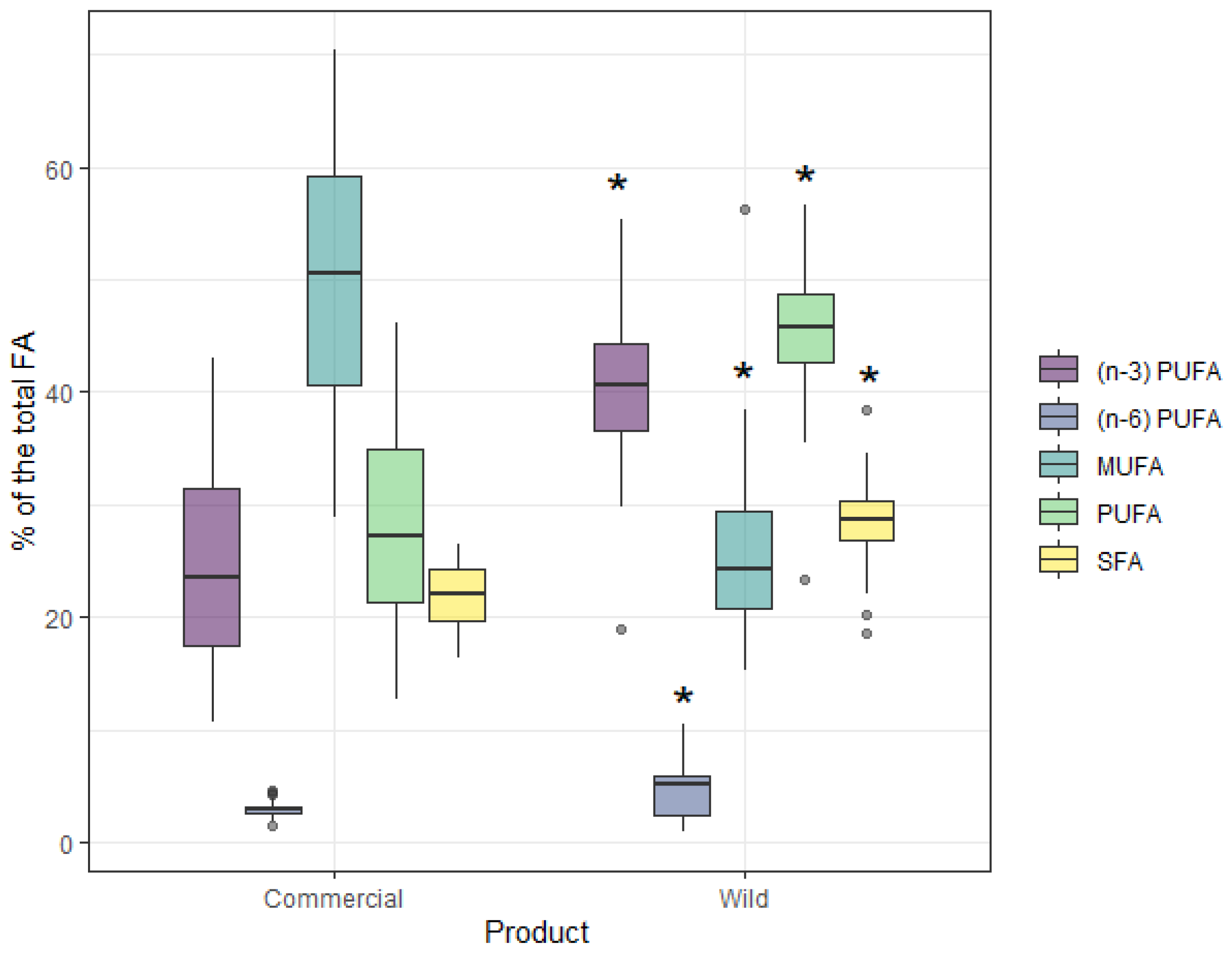 Jmse 10 00059 g008 550