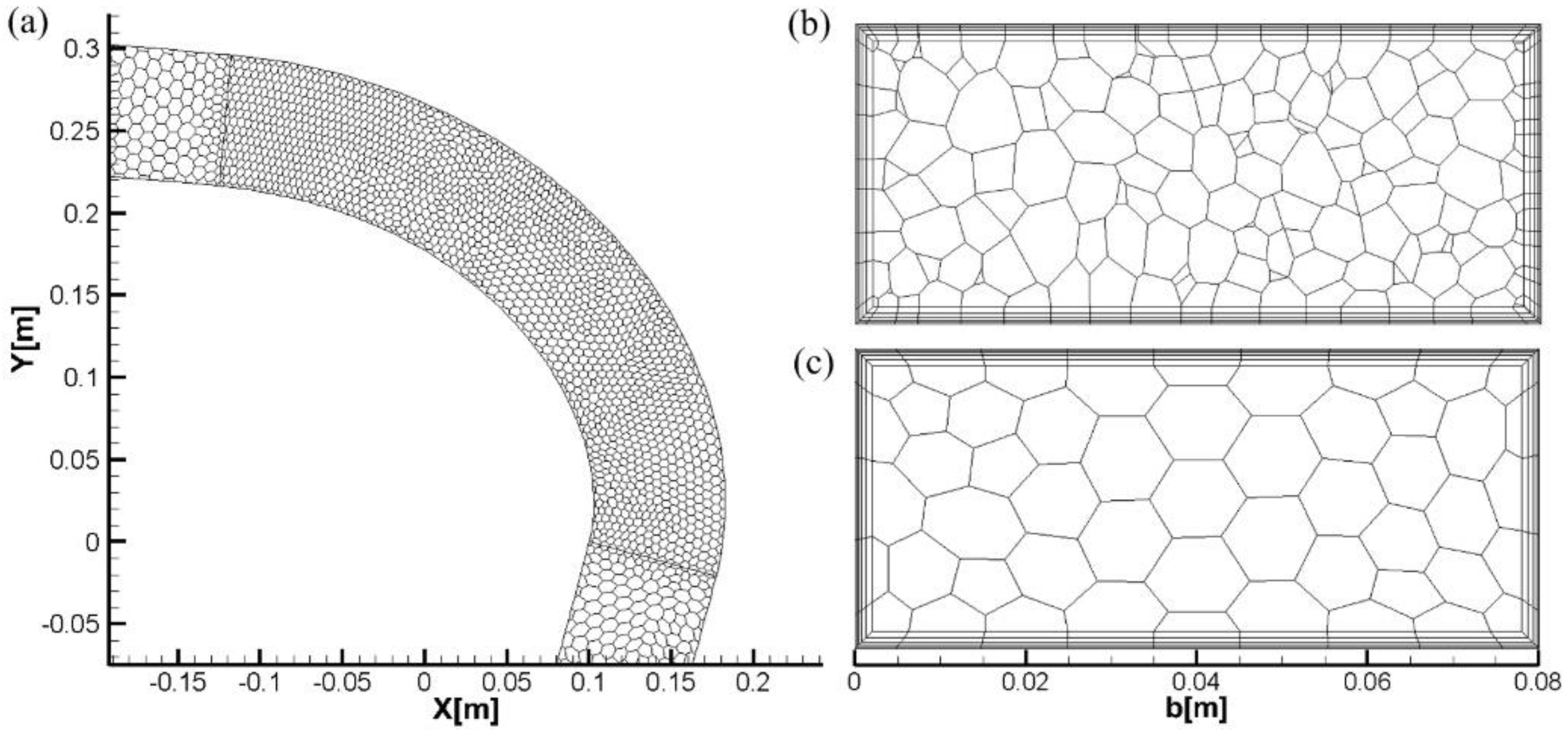 Jmse 10 00062 g007 550