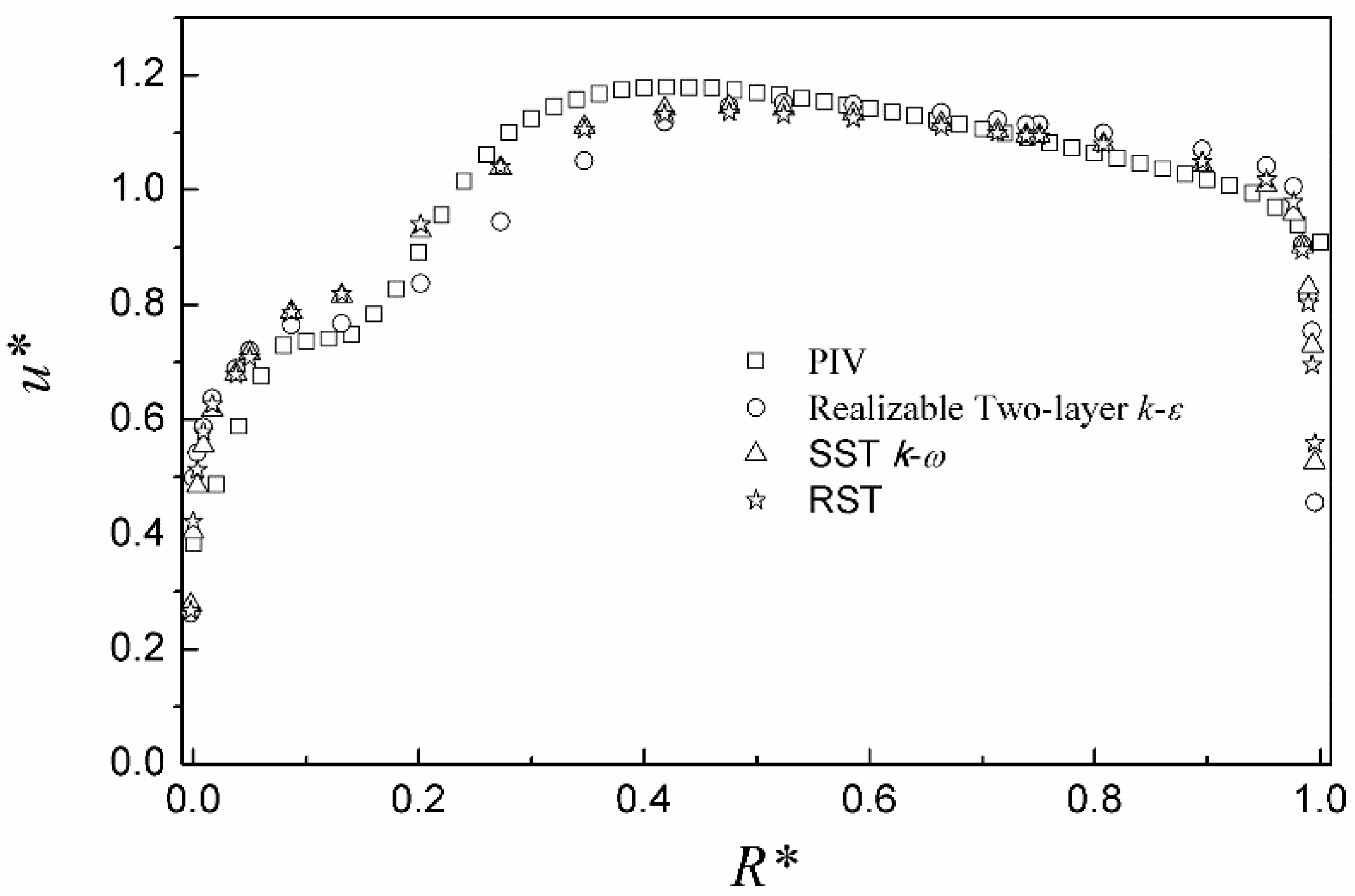 Jmse 10 00062 g008 550