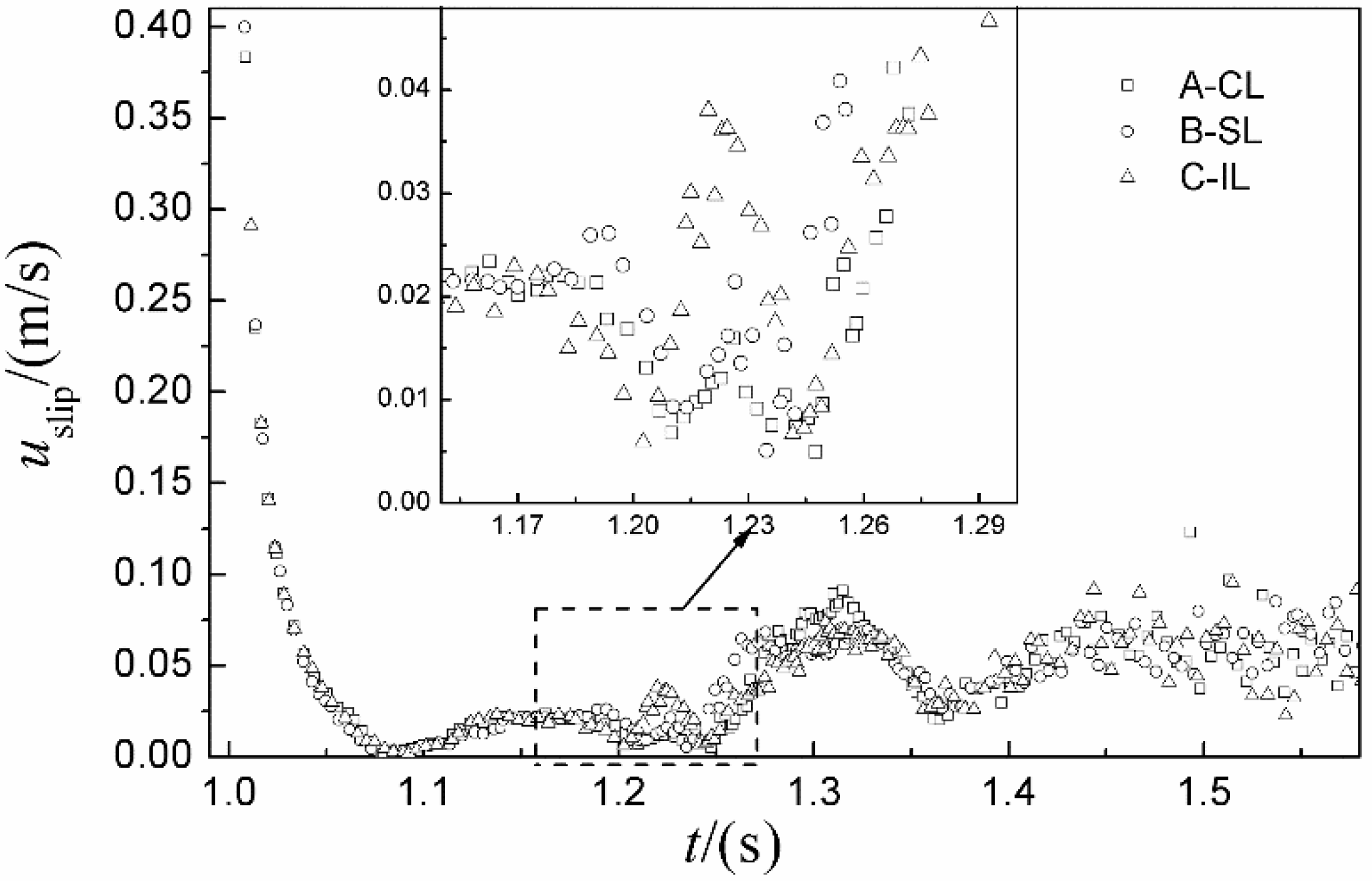 Jmse 10 00062 g010 550