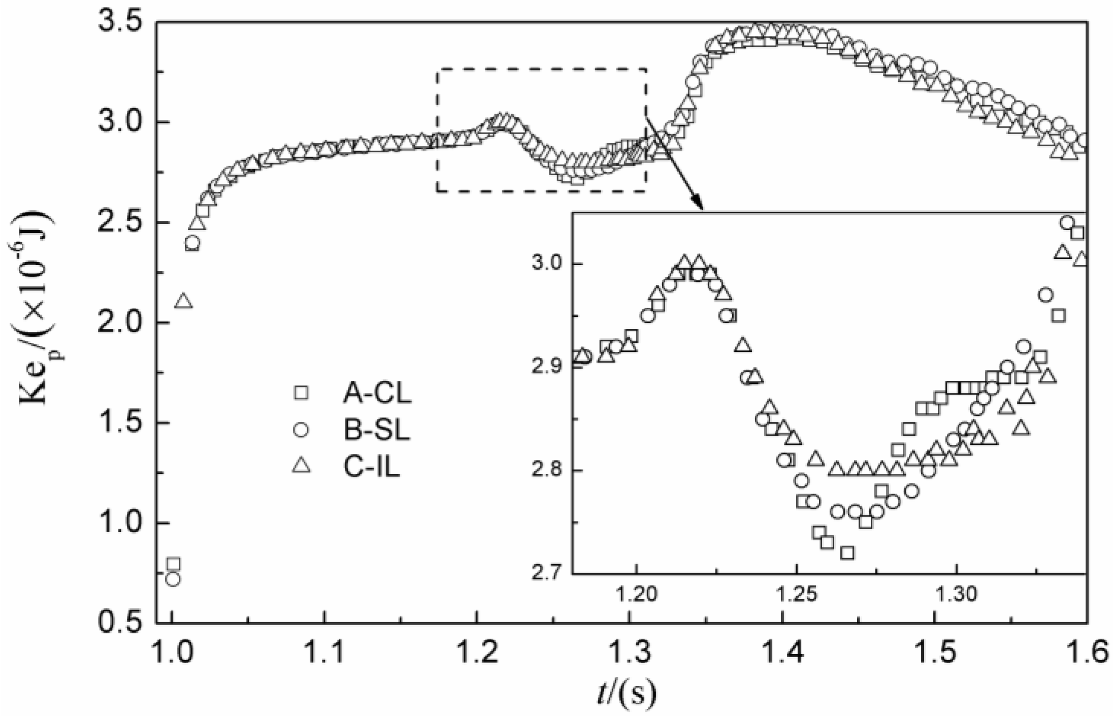 Jmse 10 00062 g012 550