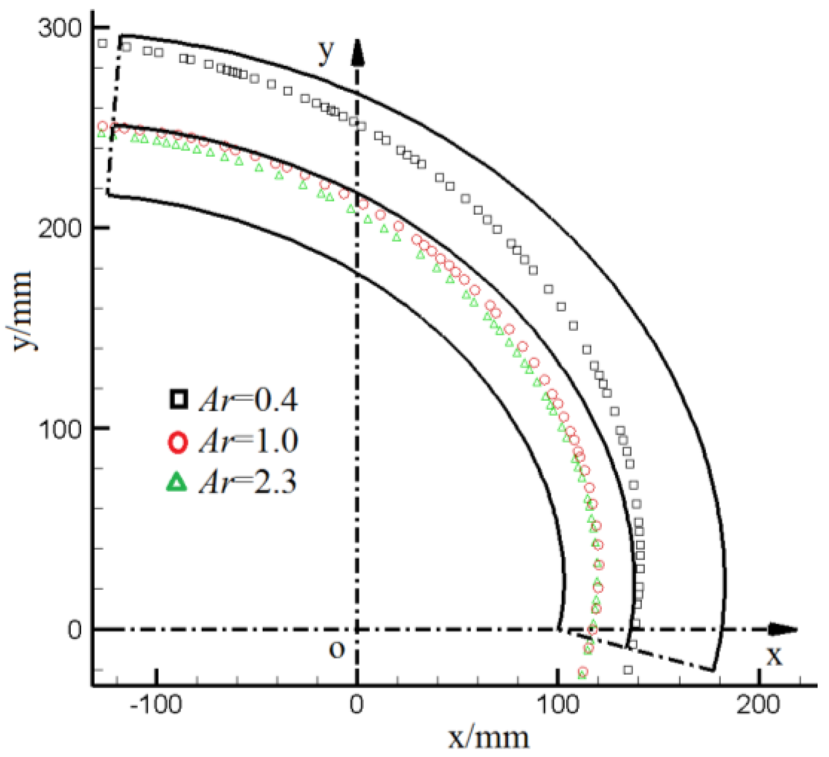 Jmse 10 00062 g013 550