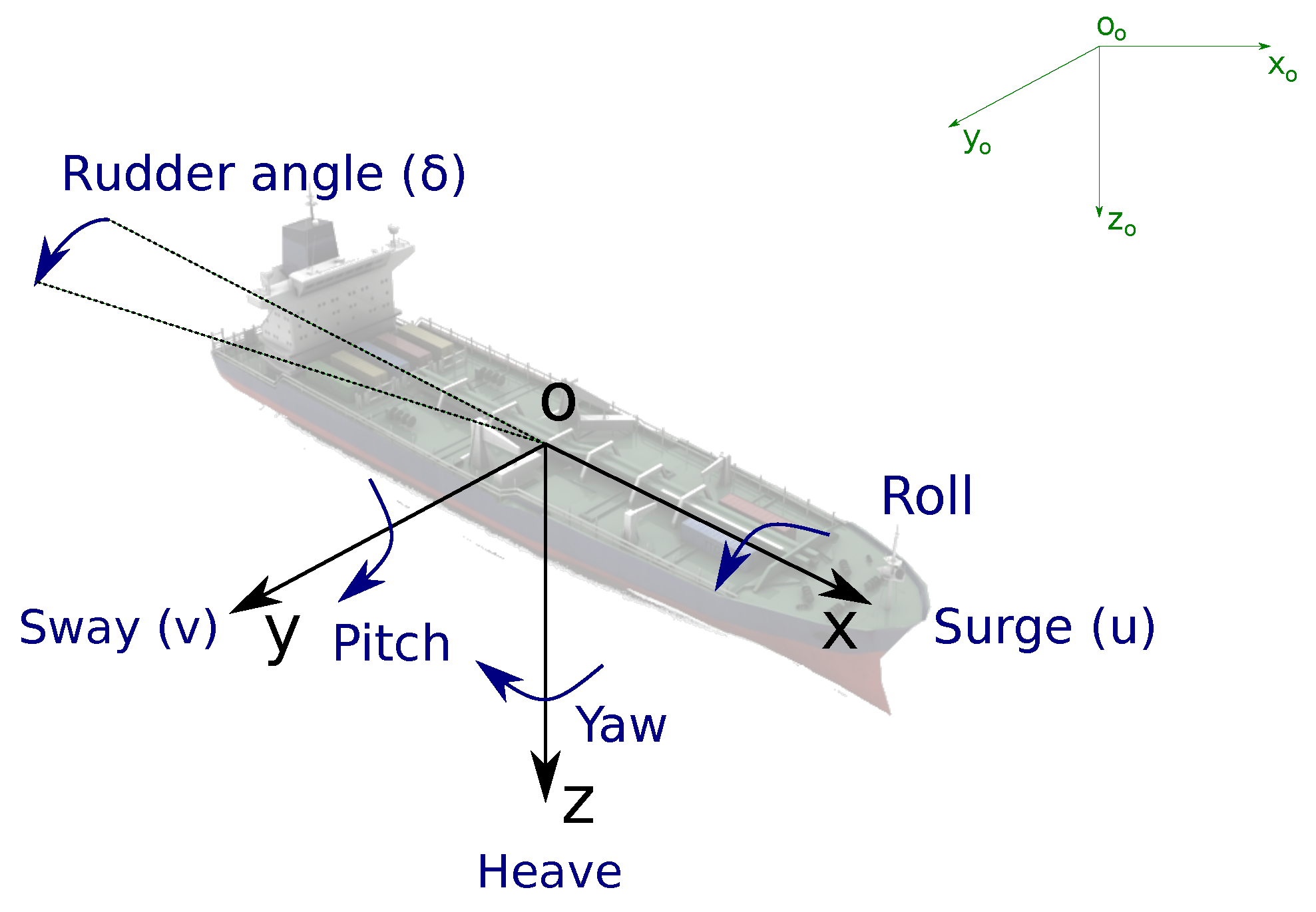 Jmse 10 00068 g001 550