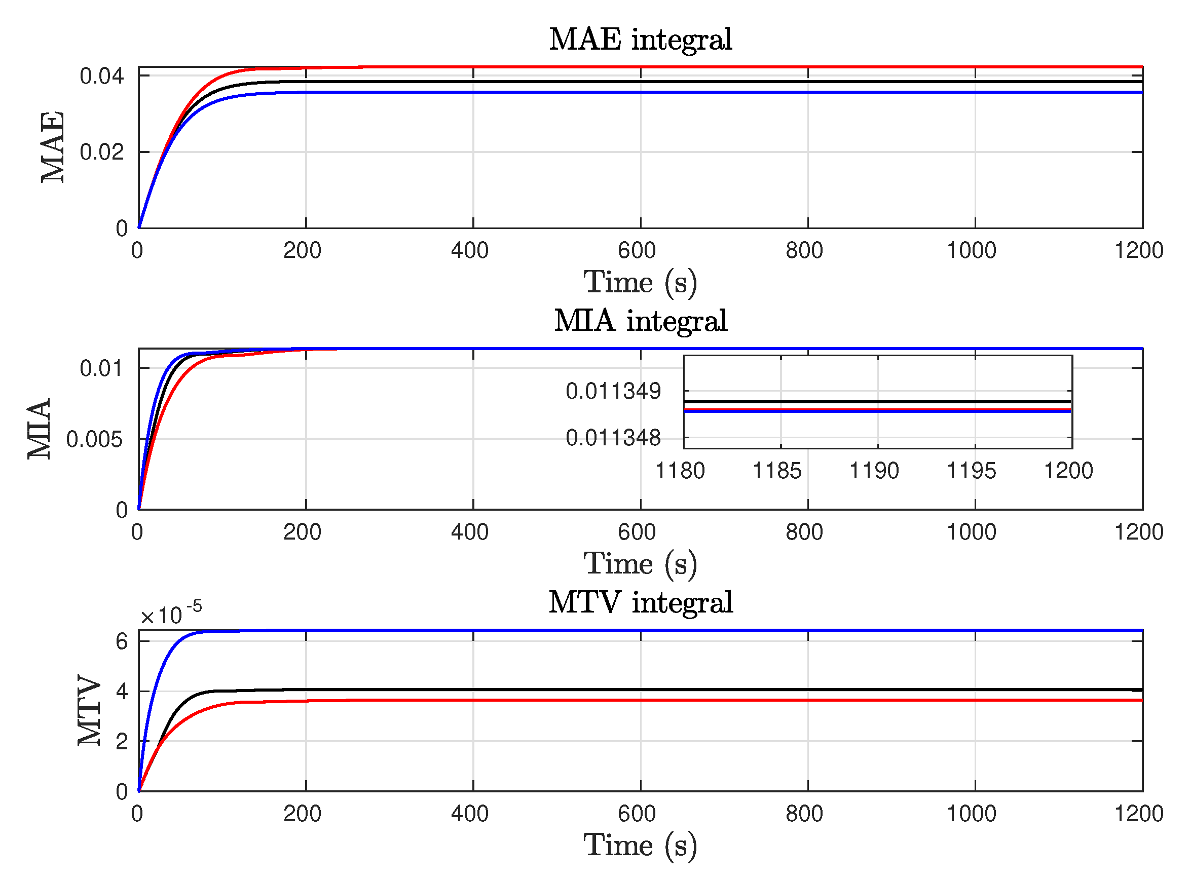 Jmse 10 00068 g004 550