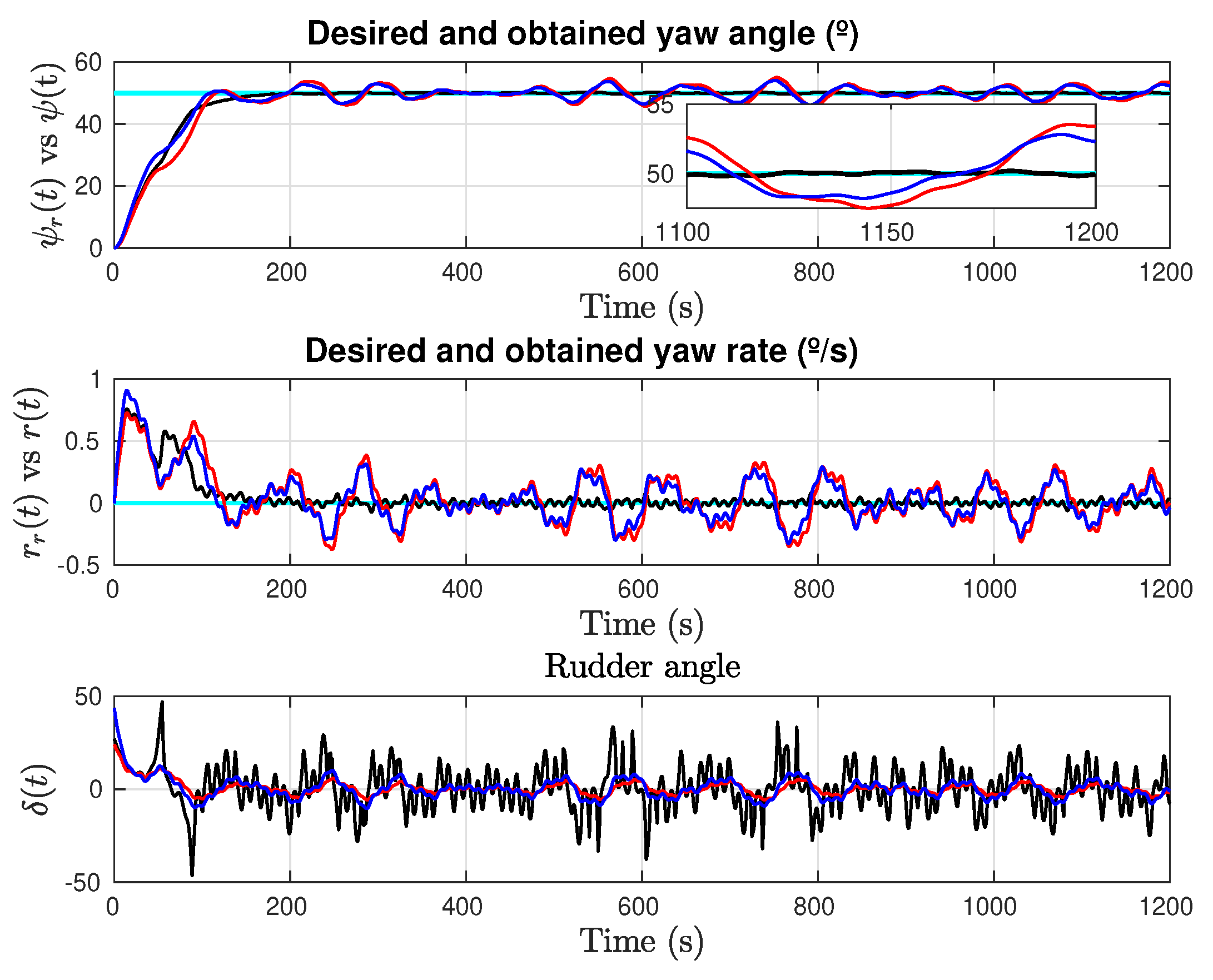 Jmse 10 00068 g006 550