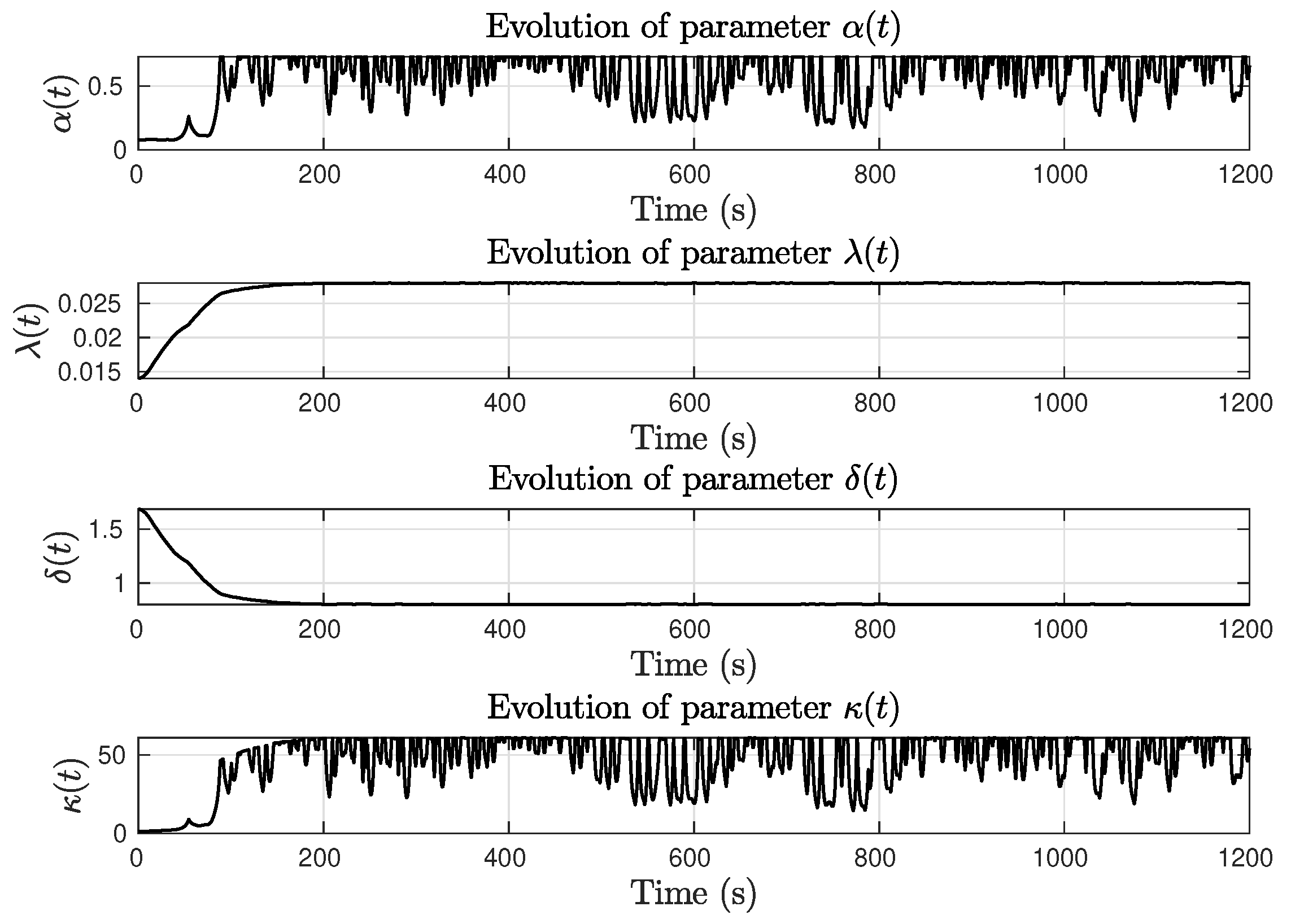 Jmse 10 00068 g008 550